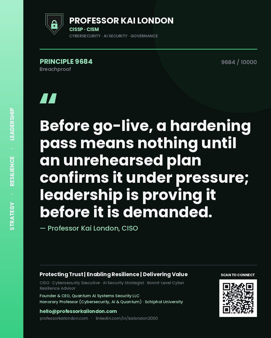 Quote card by Professor Kai London reading 'Before go-live, a hardening pass means nothing until an unrehearsed plan confirms it under pressure; leadership is proving it before it is demanded.'. From the book Breachproof.