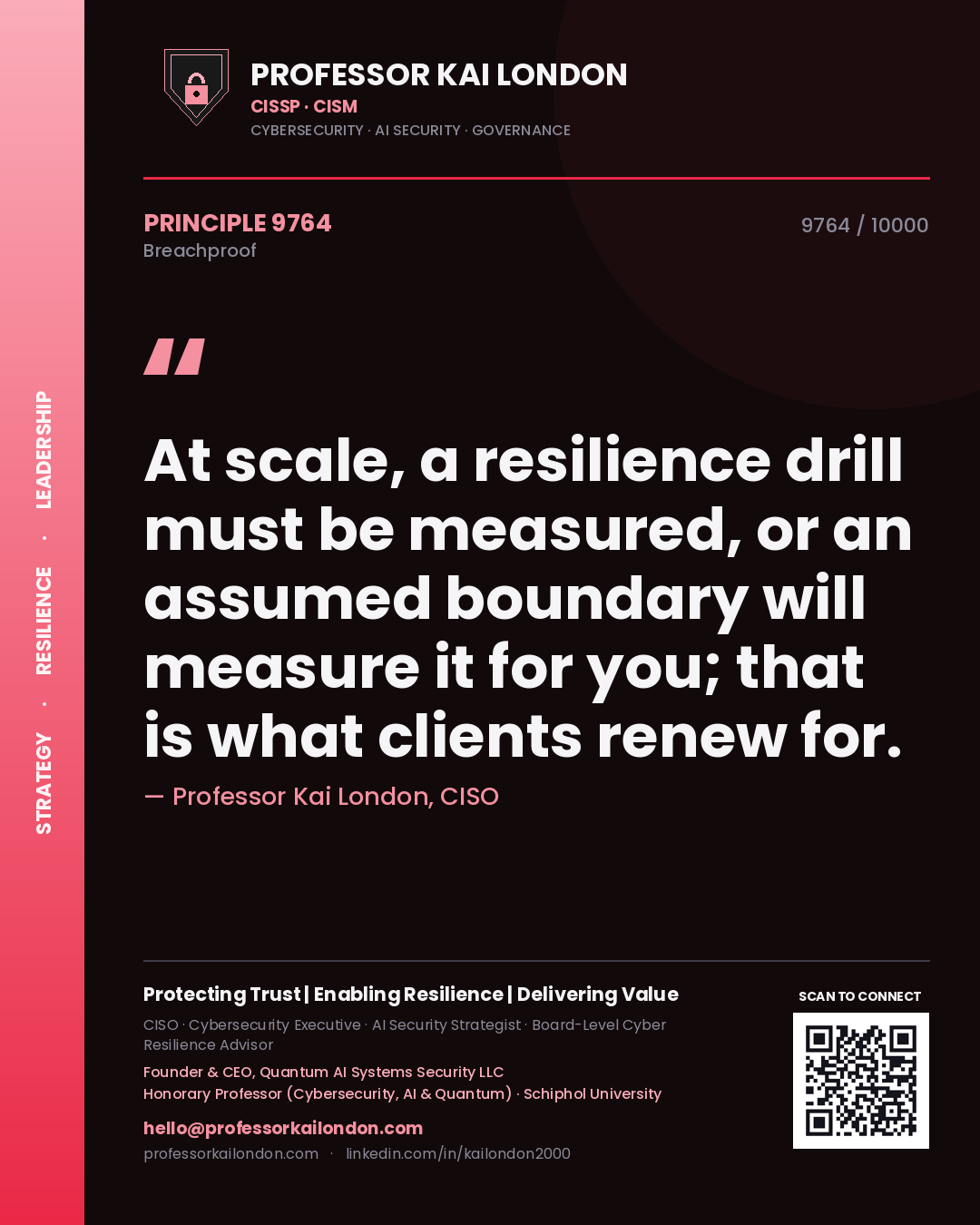 Quote card by Professor Kai London reading 'At scale, a resilience drill must be measured, or an assumed boundary will measure it for you; that is what clients renew for.'. From the book Breachproof.