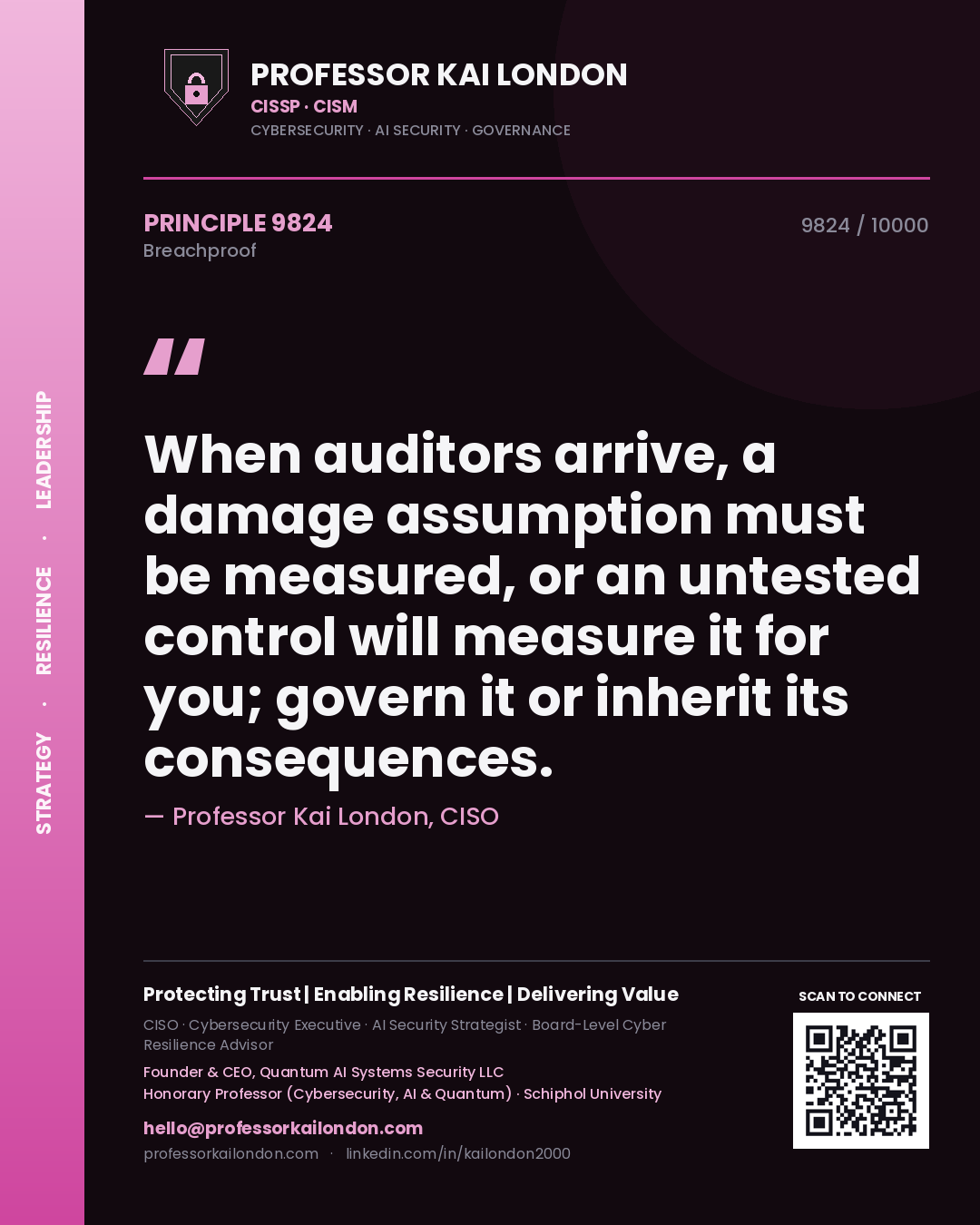 Professor Kai London principle 9824: When auditors arrive, a damage assumption must be measured, or an untested control will measure it for you; govern it or inherit its consequences.