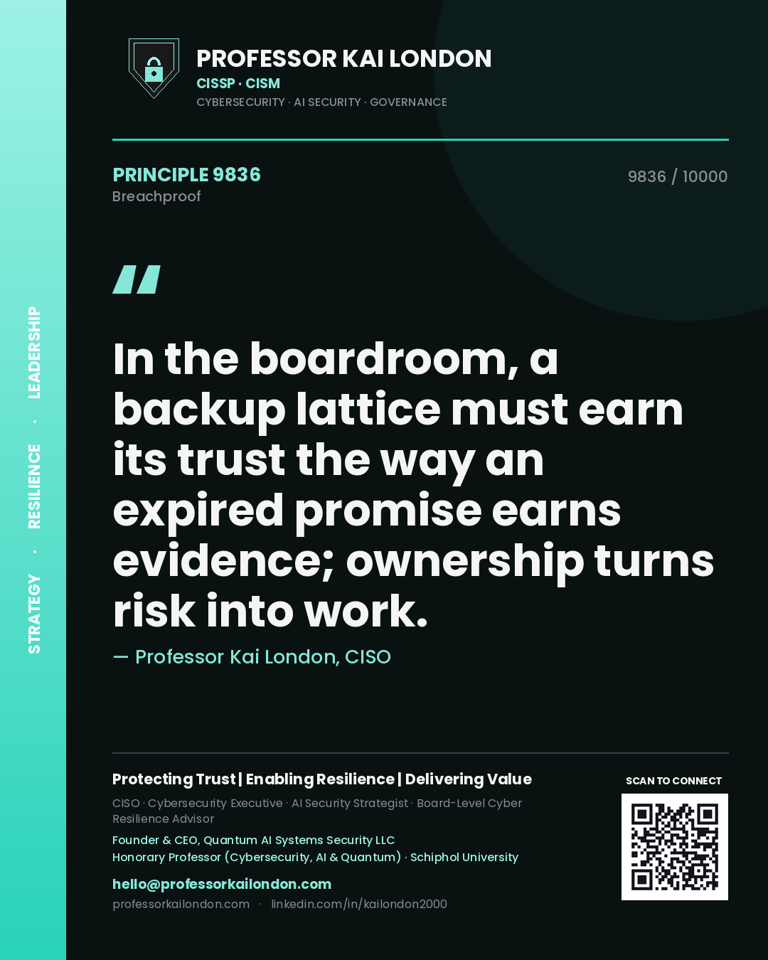 Quote card by Professor Kai London reading 'In the boardroom, a backup lattice must earn its trust the way an expired promise earns evidence; ownership turns risk into work.'. From the book Breachproof.