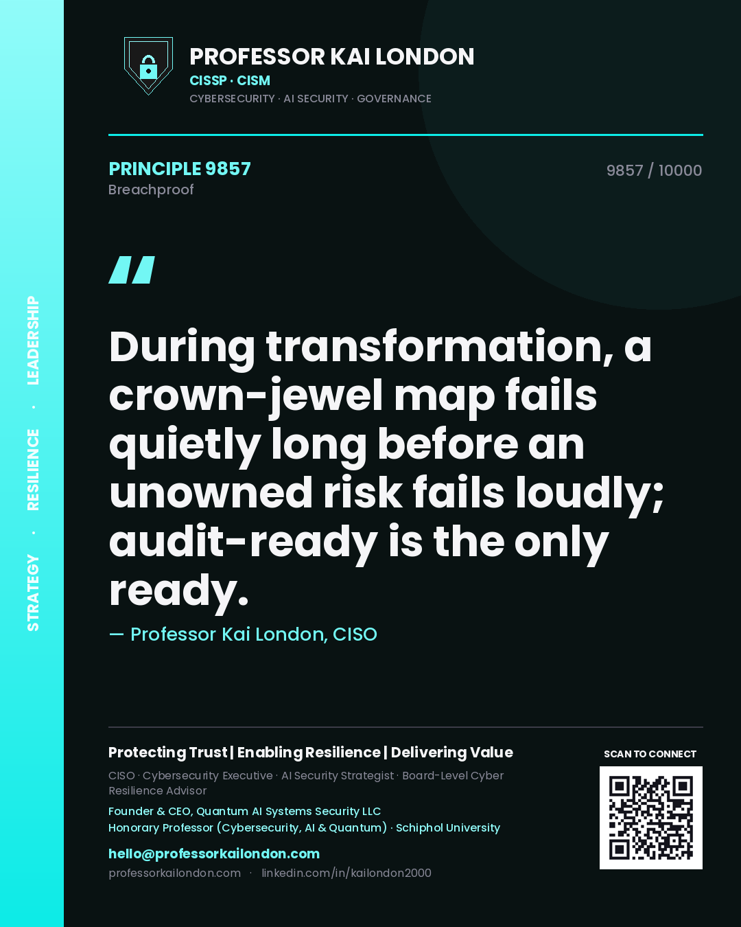 Quote card by Professor Kai London reading 'During transformation, a crown-jewel map fails quietly long before an unowned risk fails loudly; audit-ready is the only ready.'. From the book Breachproof.