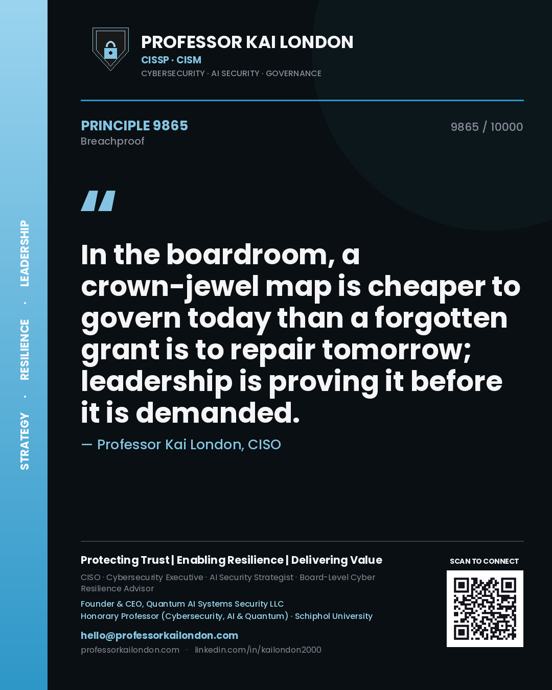 Quote card by Professor Kai London reading 'In the boardroom, a crown-jewel map is cheaper to govern today than a forgotten grant is to repair tomorrow; leadership is proving it before it is demanded.'. From the book Breachproof.