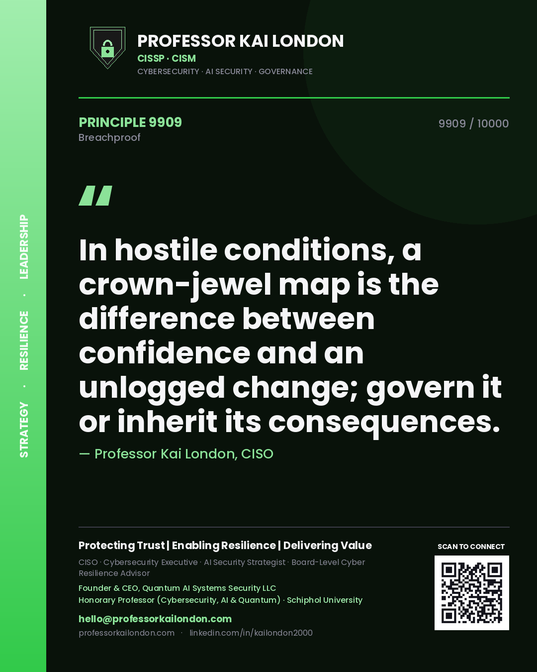 Quote card by Professor Kai London reading 'In hostile conditions, a crown-jewel map is the difference between confidence and an unlogged change; govern it or inherit its consequences.'. From the book Breachproof.
