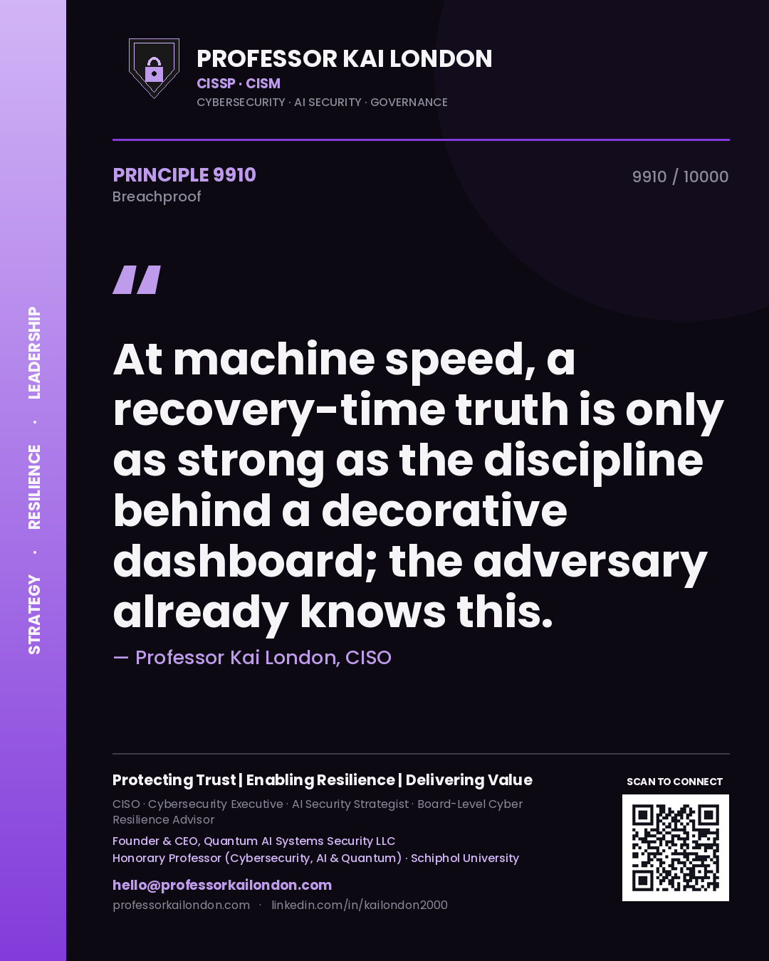 Quote card by Professor Kai London reading 'At machine speed, a recovery-time truth is only as strong as the discipline behind a decorative dashboard; the adversary already knows this.'. From the book Breachproof.