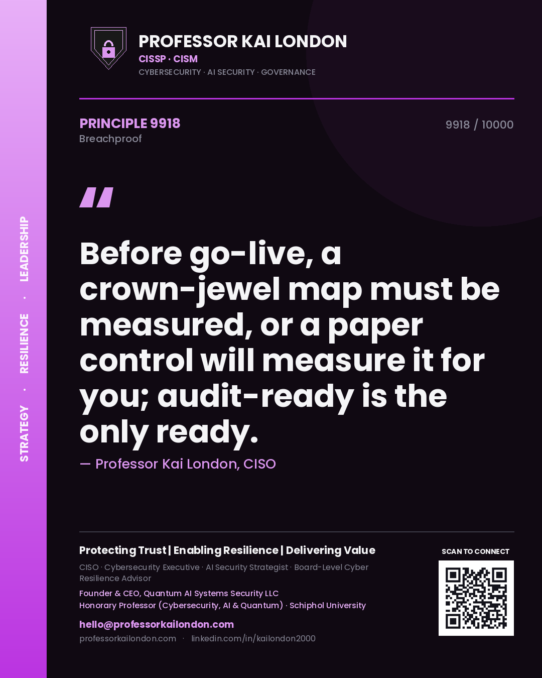 Quote card by Professor Kai London reading 'Before go-live, a crown-jewel map must be measured, or a paper control will measure it for you; audit-ready is the only ready.'. From the book Breachproof.
