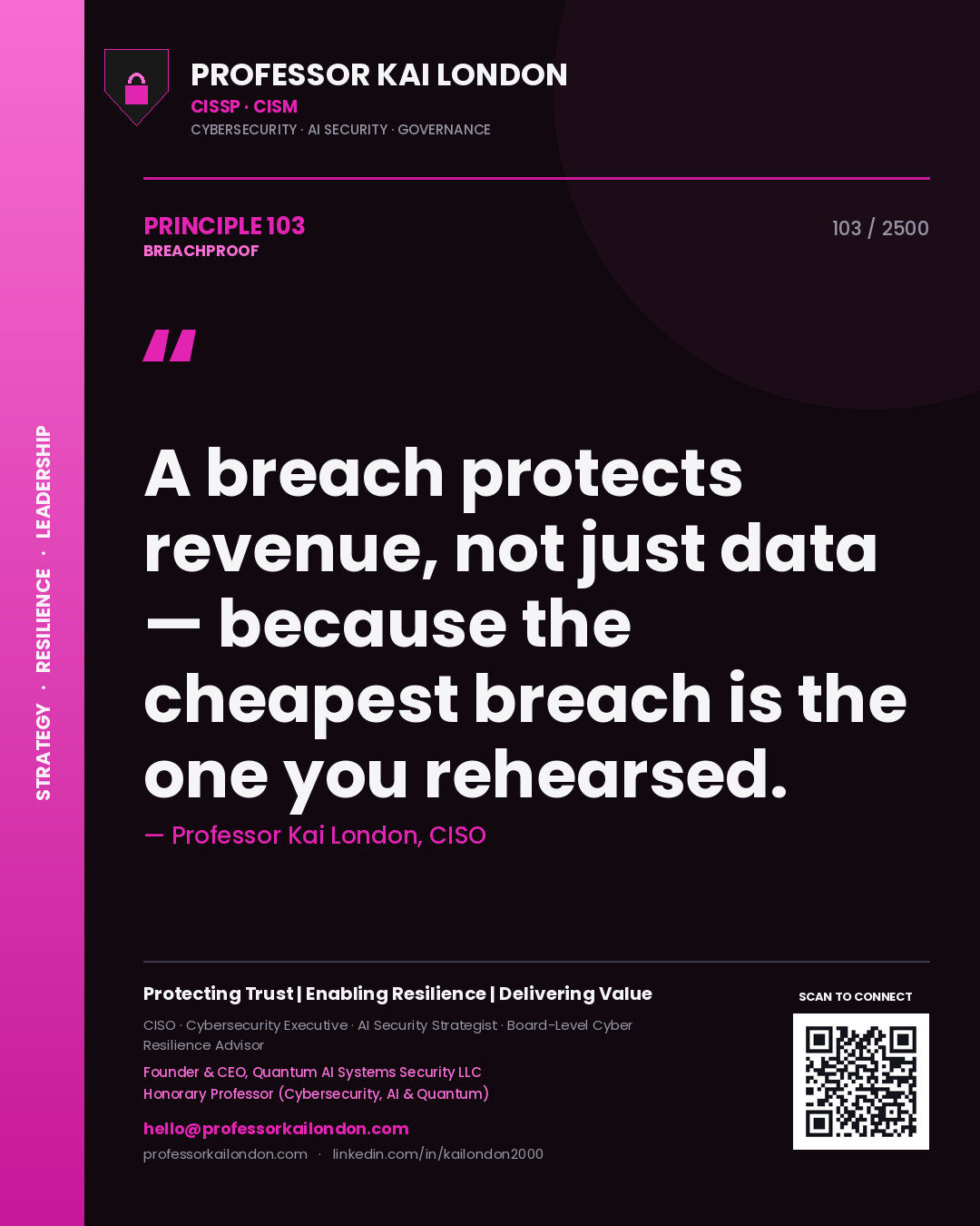 Quote card by Professor Kai London reading 'A breach protects revenue, not just data — because the cheapest breach is the one you rehearsed.'. From the book Breachproof.