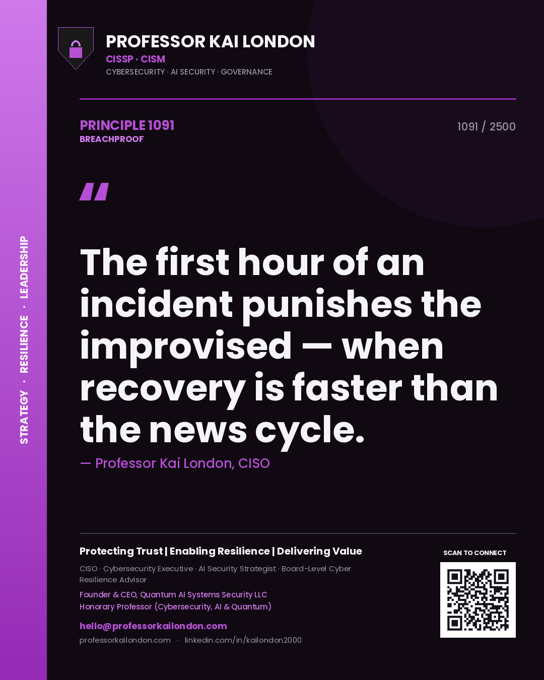 Professor Kai London principle 1091: The first hour of an incident punishes the improvised — when recovery is faster than the news cycle.