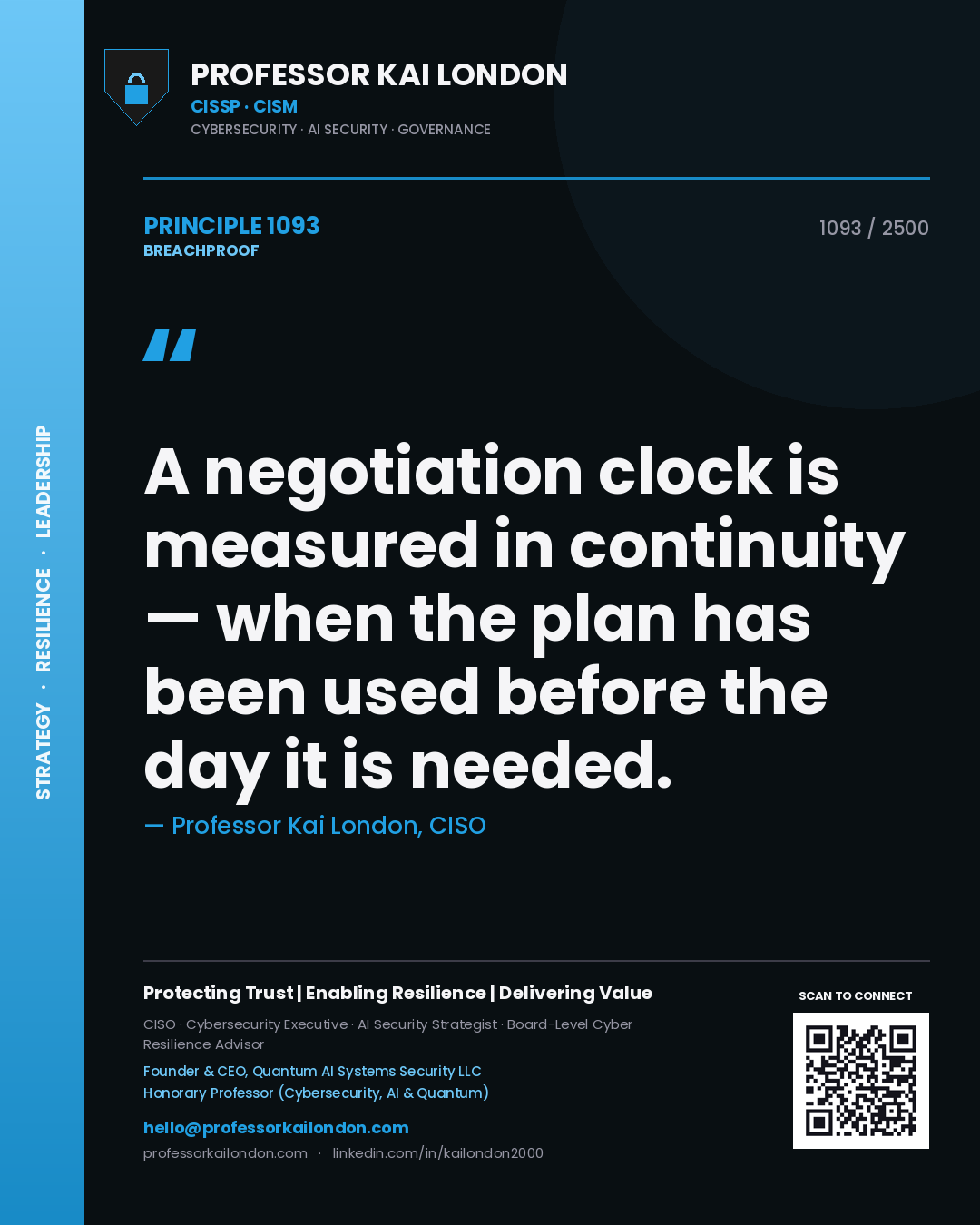 Professor Kai London principle 1093: A negotiation clock is measured in continuity — when the plan has been used before the day it is needed.