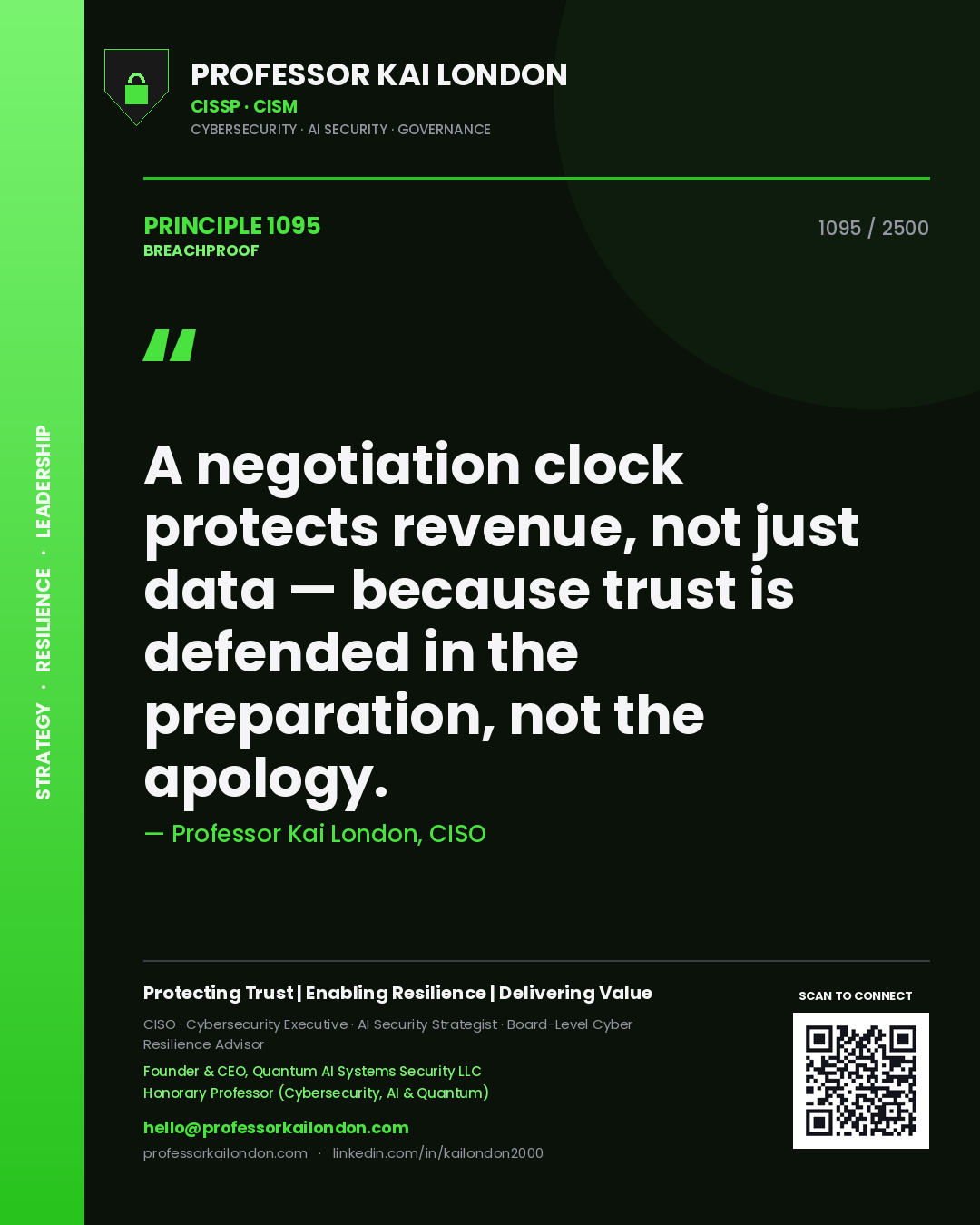 Quote card by Professor Kai London reading 'A negotiation clock protects revenue, not just data — because trust is defended in the preparation, not the apology.'. From the book Breachproof.