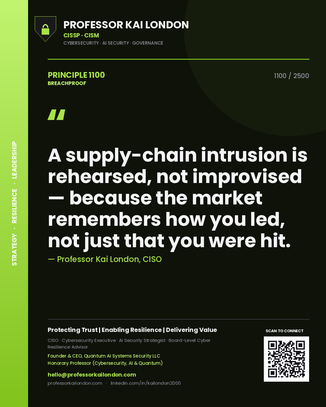 Quote card by Professor Kai London reading 'A supply-chain intrusion is rehearsed, not improvised — because the market remembers how you led, not just that you were hit.'. From the book Breachproof.