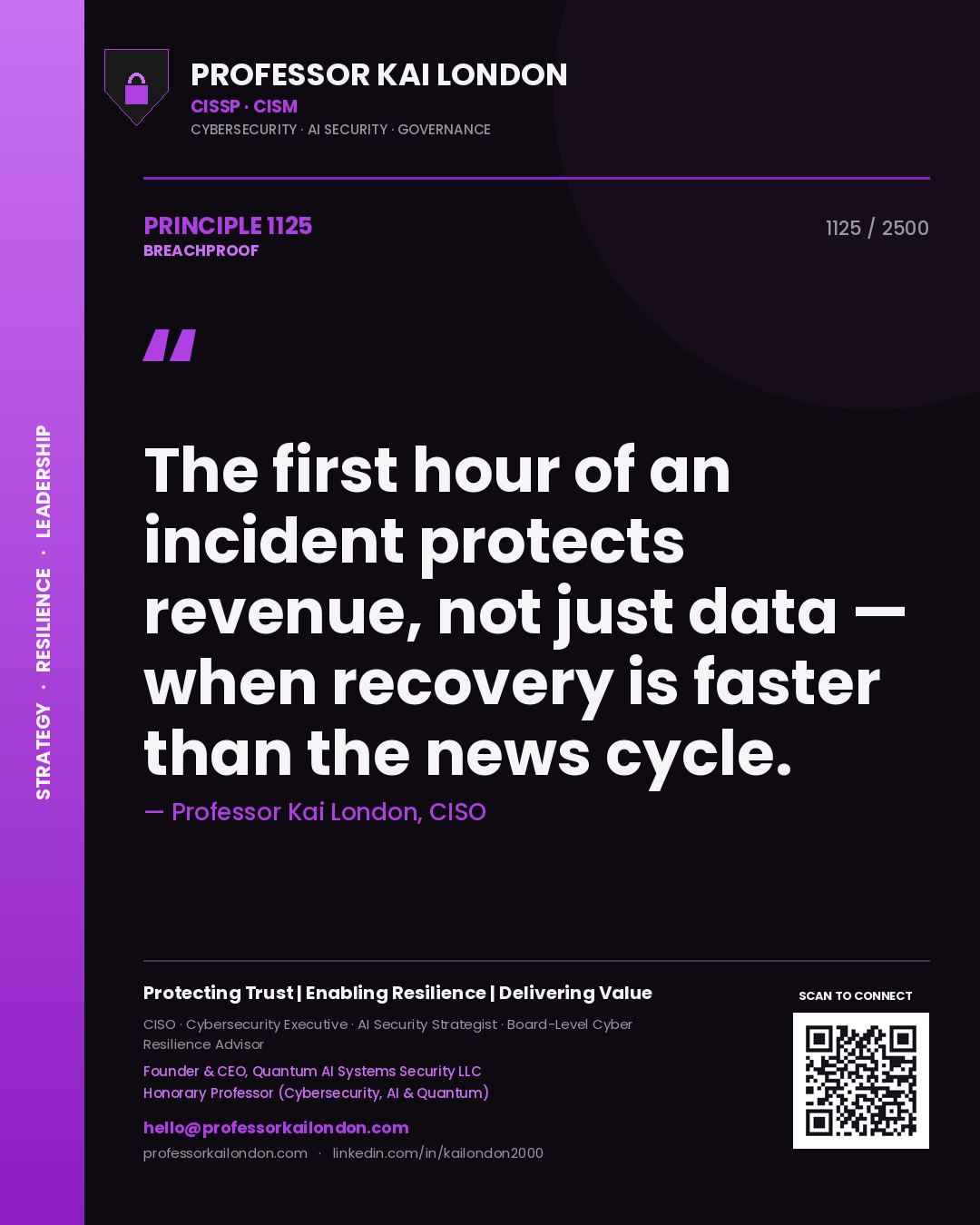Quote card by Professor Kai London reading 'The first hour of an incident protects revenue, not just data — when recovery is faster than the news cycle.'. From the book Breachproof.