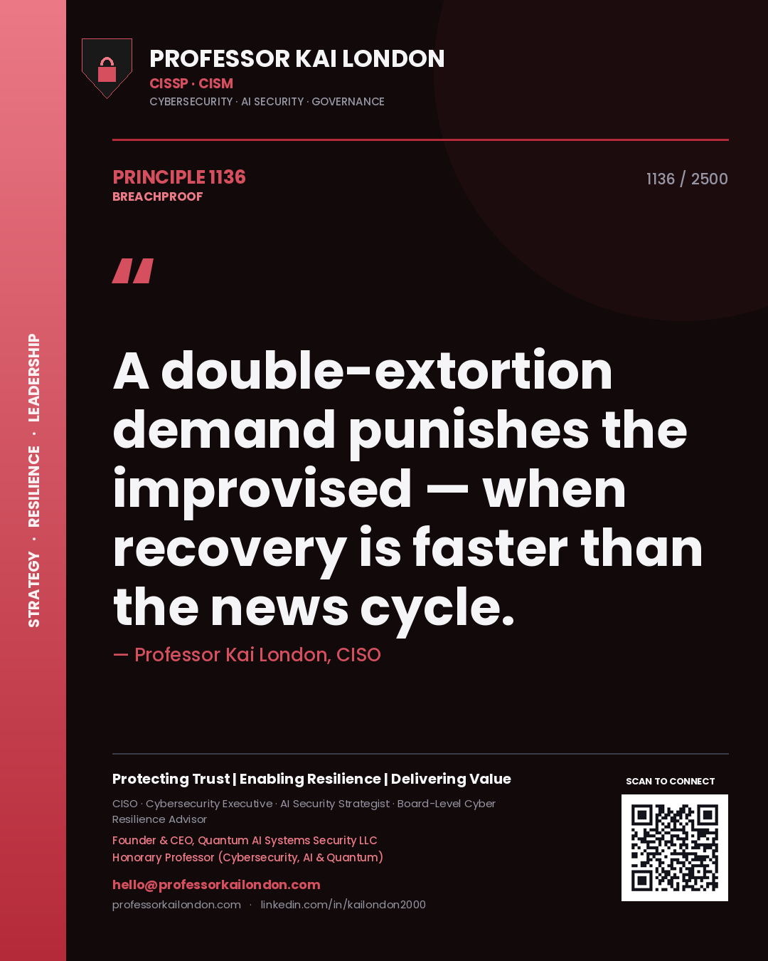 Professor Kai London principle 1136: A double-extortion demand punishes the improvised — when recovery is faster than the news cycle.