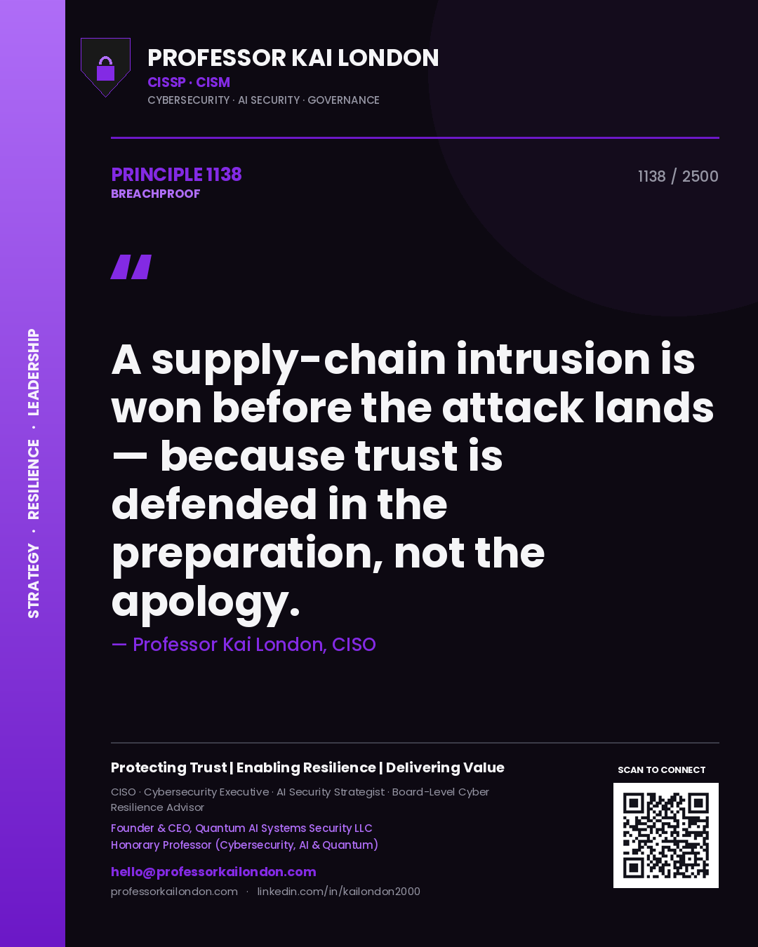 Quote card by Professor Kai London reading 'A supply-chain intrusion is won before the attack lands — because trust is defended in the preparation, not the apology.'. From the book Breachproof.