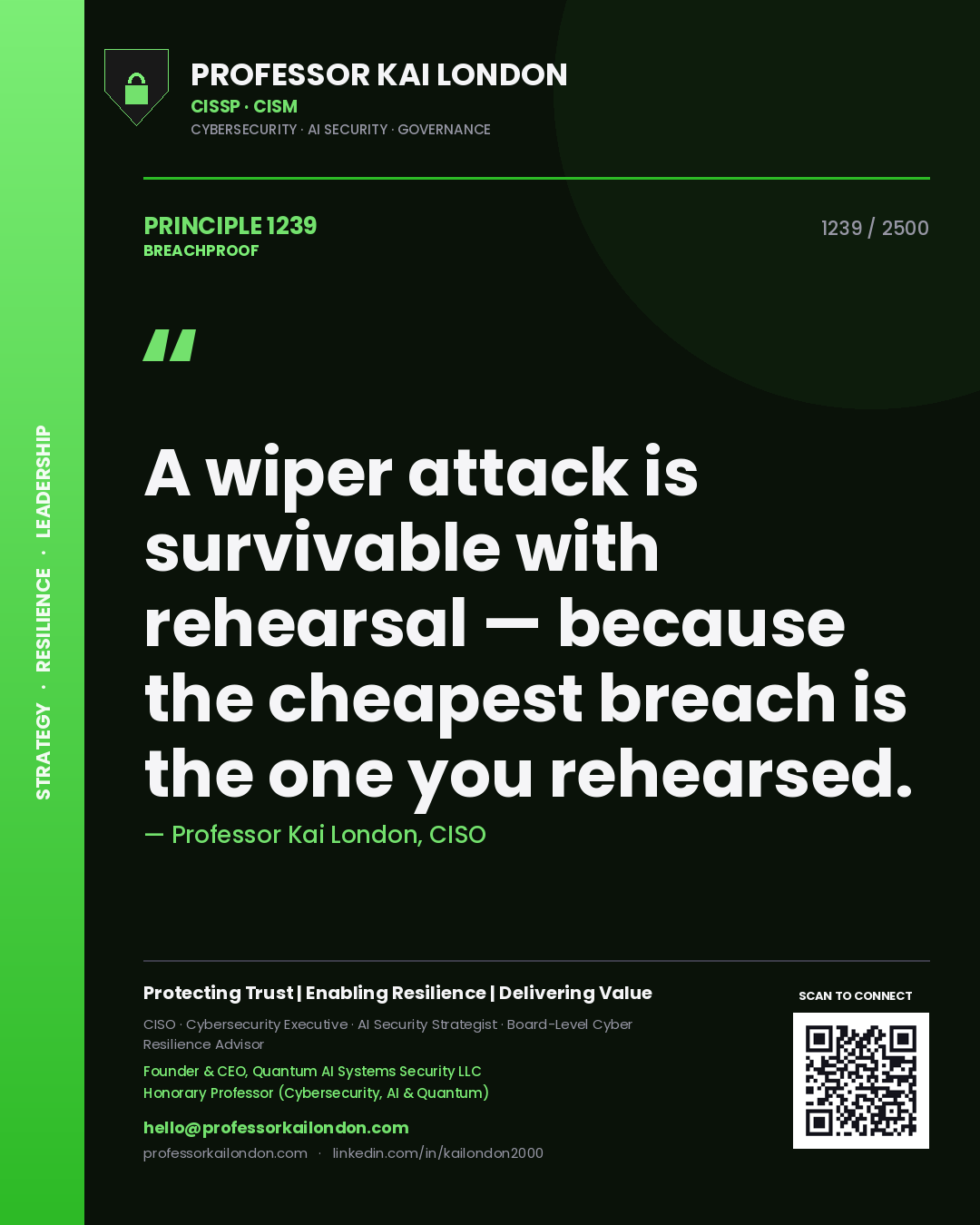 Quote card by Professor Kai London reading 'A wiper attack is survivable with rehearsal — because the cheapest breach is the one you rehearsed.'. From the book Breachproof.