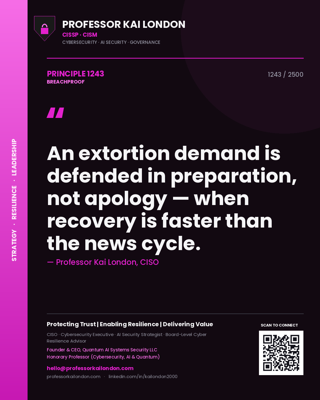 Professor Kai London principle 1243: An extortion demand is defended in preparation, not apology — when recovery is faster than the news cycle.