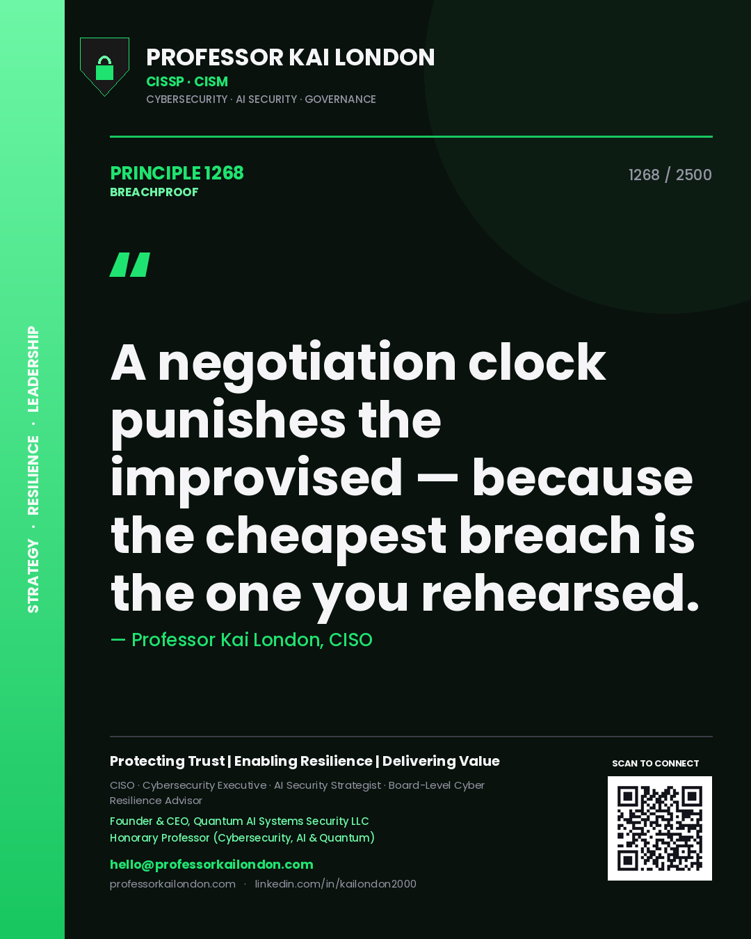 Professor Kai London principle 1268: A negotiation clock punishes the improvised — because the cheapest breach is the one you rehearsed.