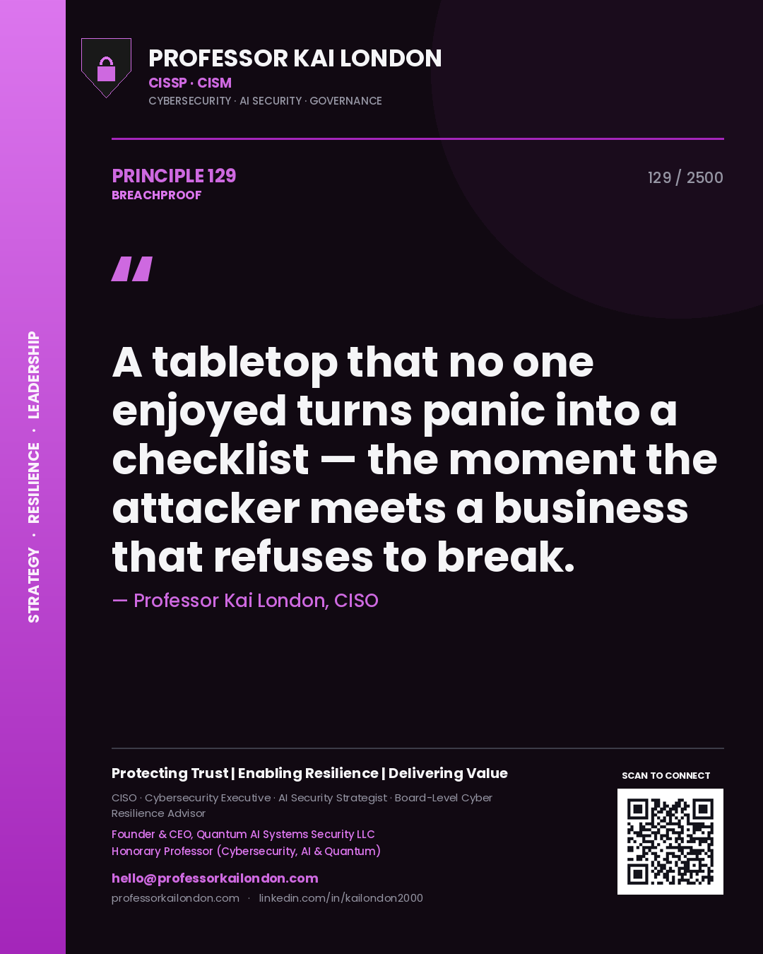 Quote card by Professor Kai London reading 'A tabletop that no one enjoyed turns panic into a checklist — the moment the attacker meets a business that refuses to break.'. From the book Breachproof.