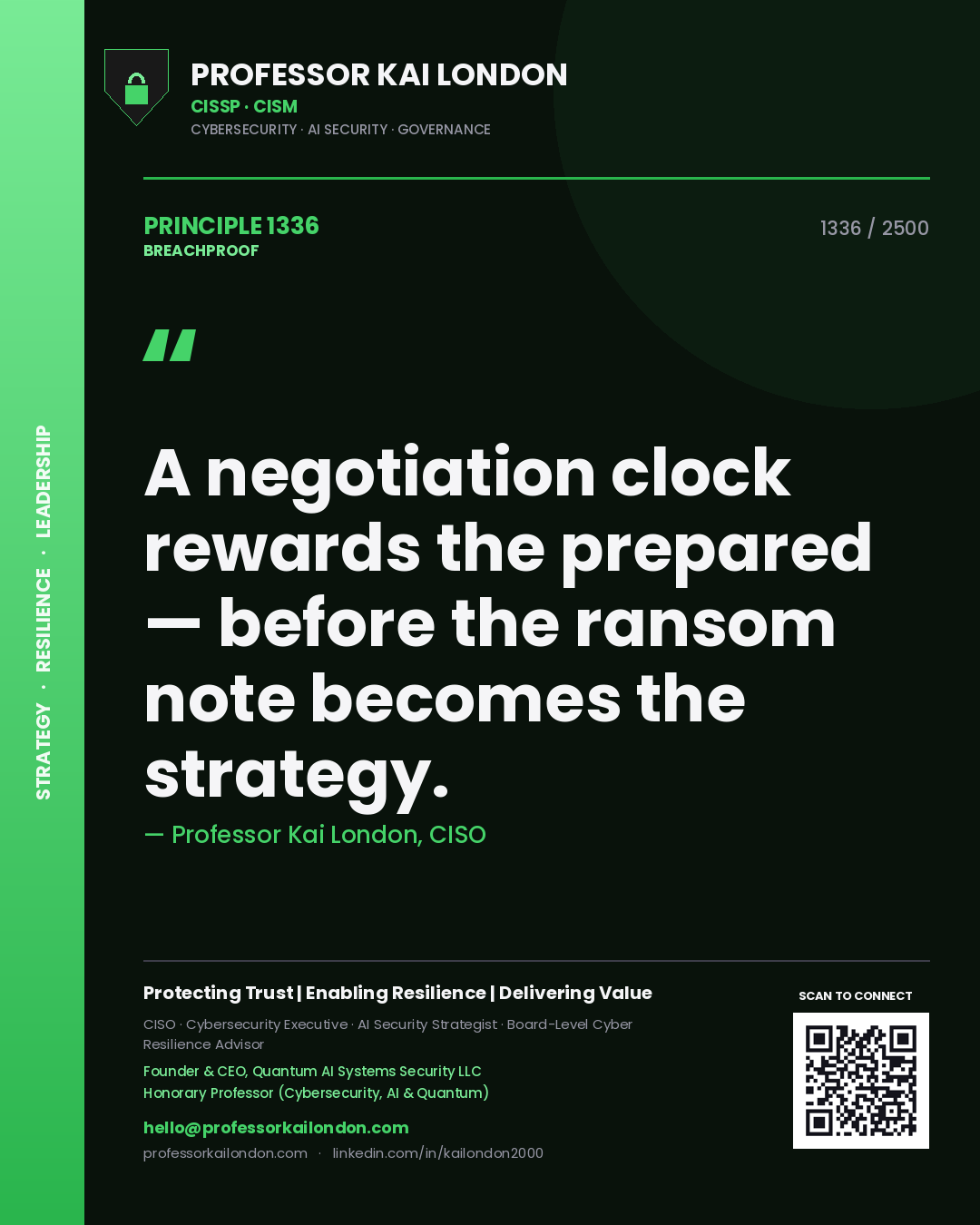 Professor Kai London principle 1336: A negotiation clock rewards the prepared — before the ransom note becomes the strategy.