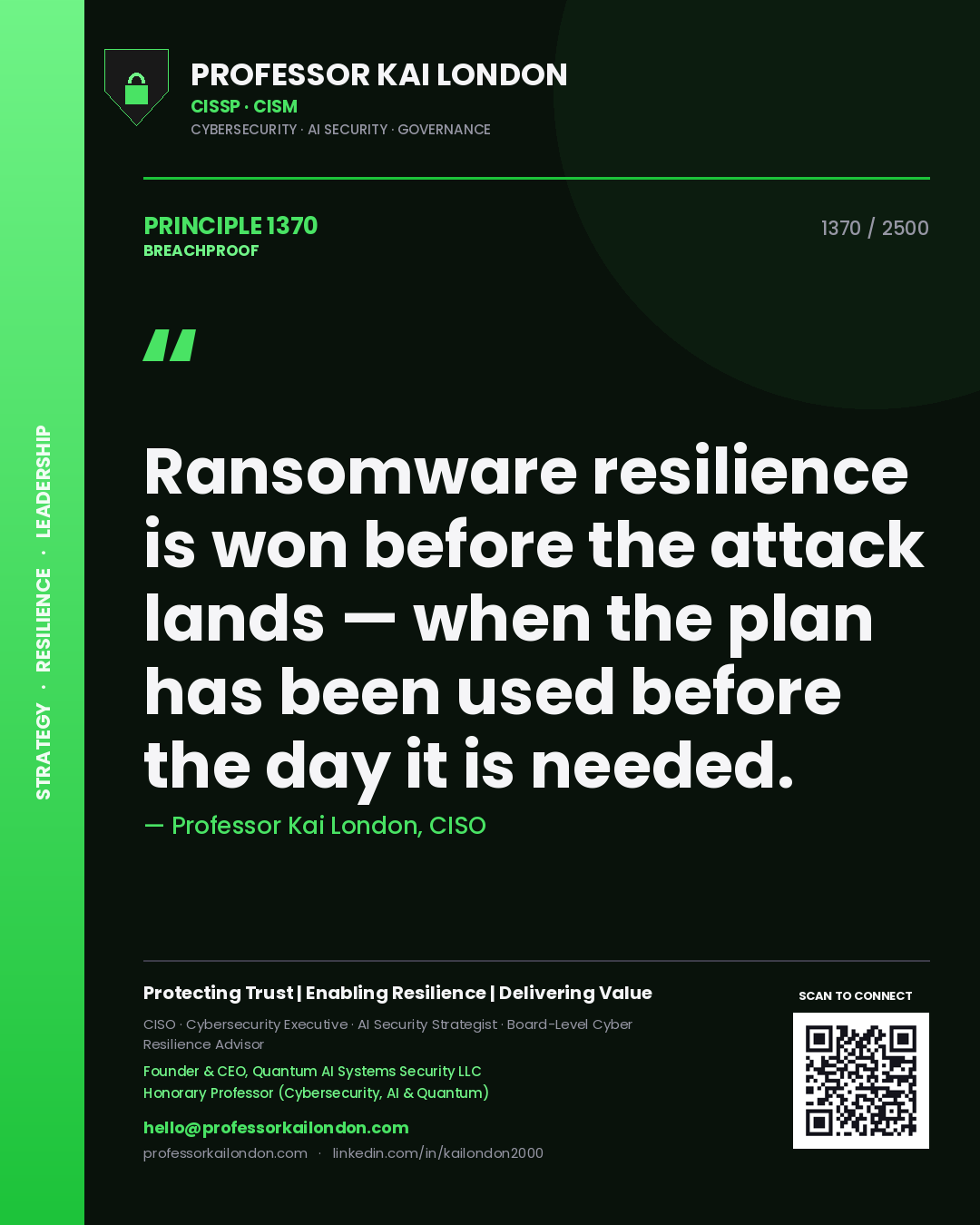 Professor Kai London principle 1370: Ransomware resilience is won before the attack lands — when the plan has been used before the day it is needed.