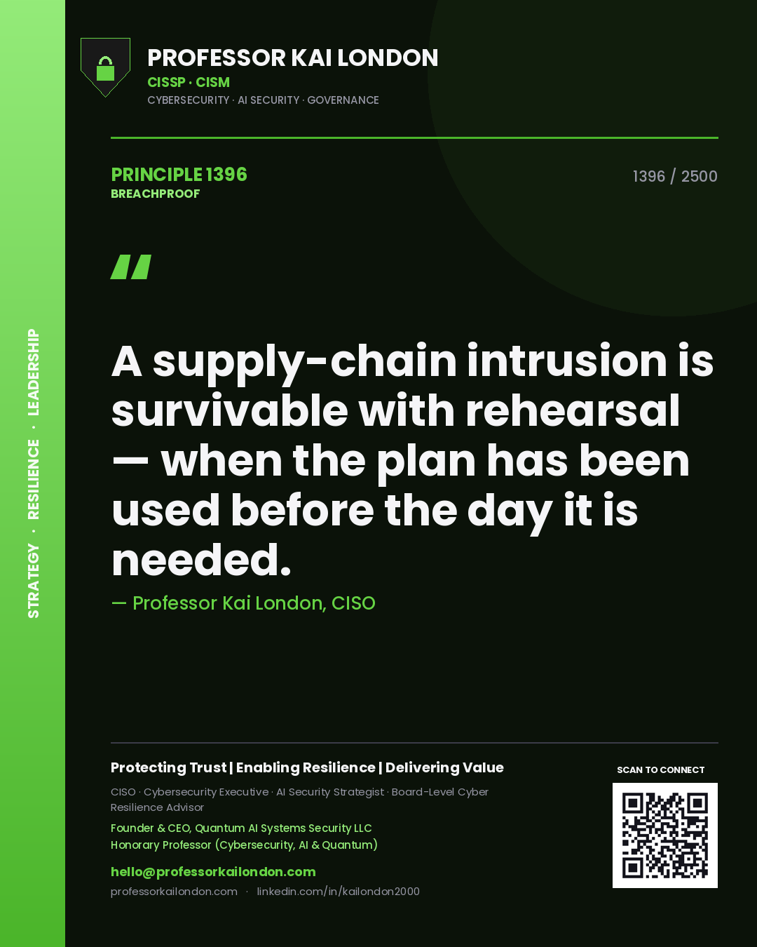 Quote card by Professor Kai London reading 'A supply-chain intrusion is survivable with rehearsal — when the plan has been used before the day it is needed.'. From the book Breachproof.