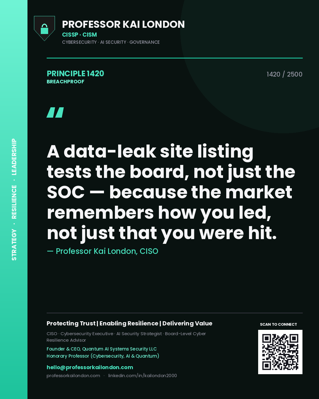 Quote card by Professor Kai London reading 'A data-leak site listing tests the board, not just the SOC — because the market remembers how you led, not just that you were hit.'. From the book Breachproof.