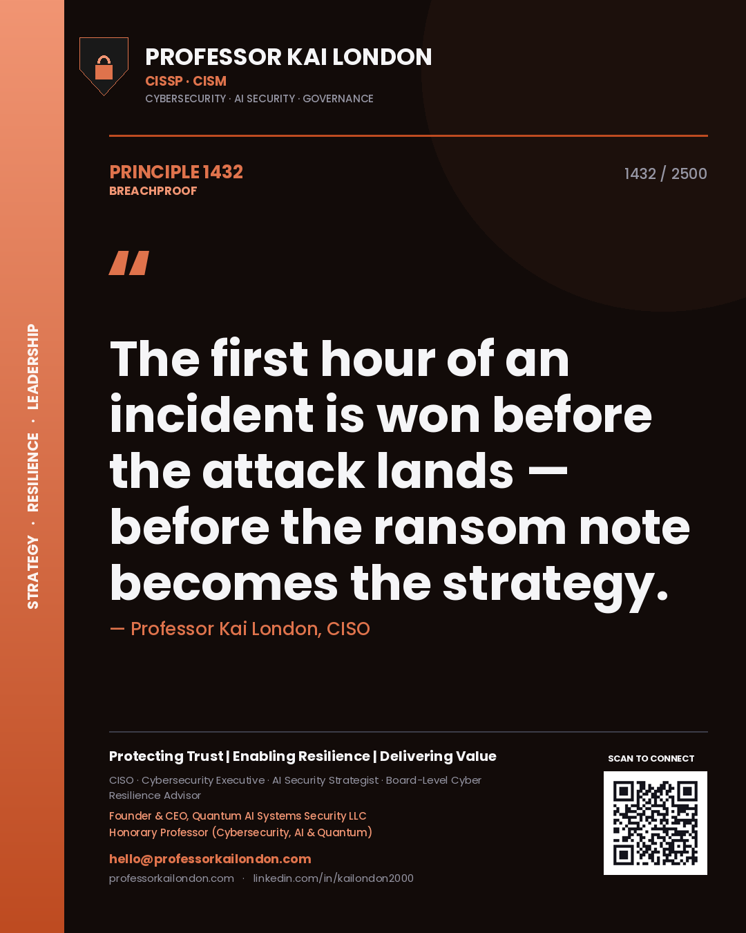 Professor Kai London principle 1432: The first hour of an incident is won before the attack lands — before the ransom note becomes the strategy.