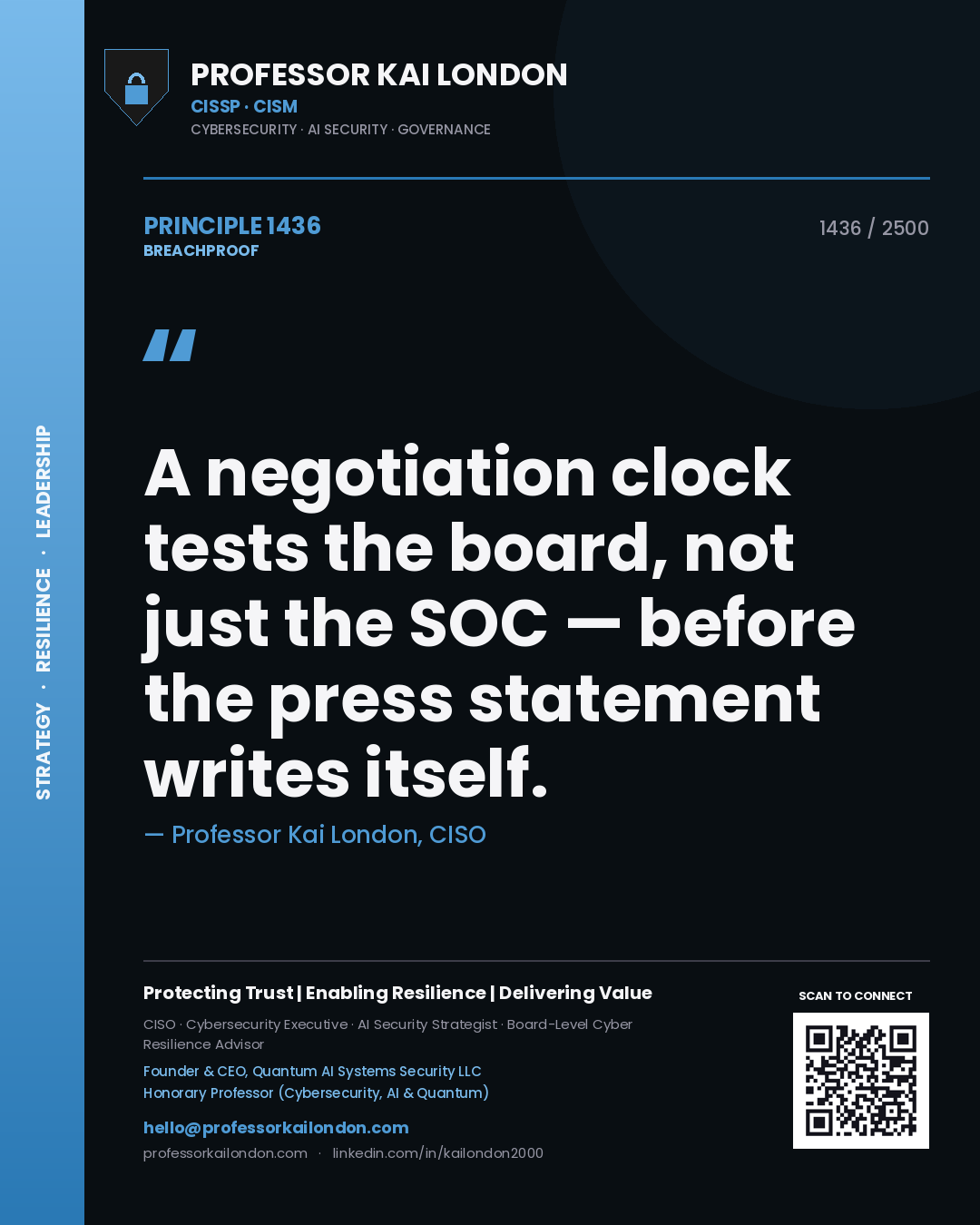 Professor Kai London principle 1436: A negotiation clock tests the board, not just the SOC — before the press statement writes itself.