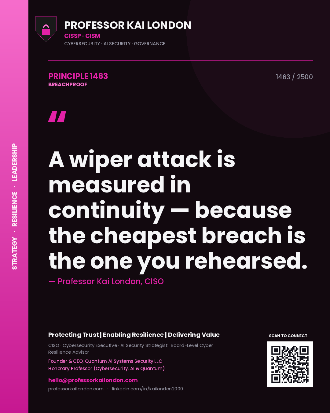 Quote card by Professor Kai London reading 'A wiper attack is measured in continuity — because the cheapest breach is the one you rehearsed.'. From the book Breachproof.