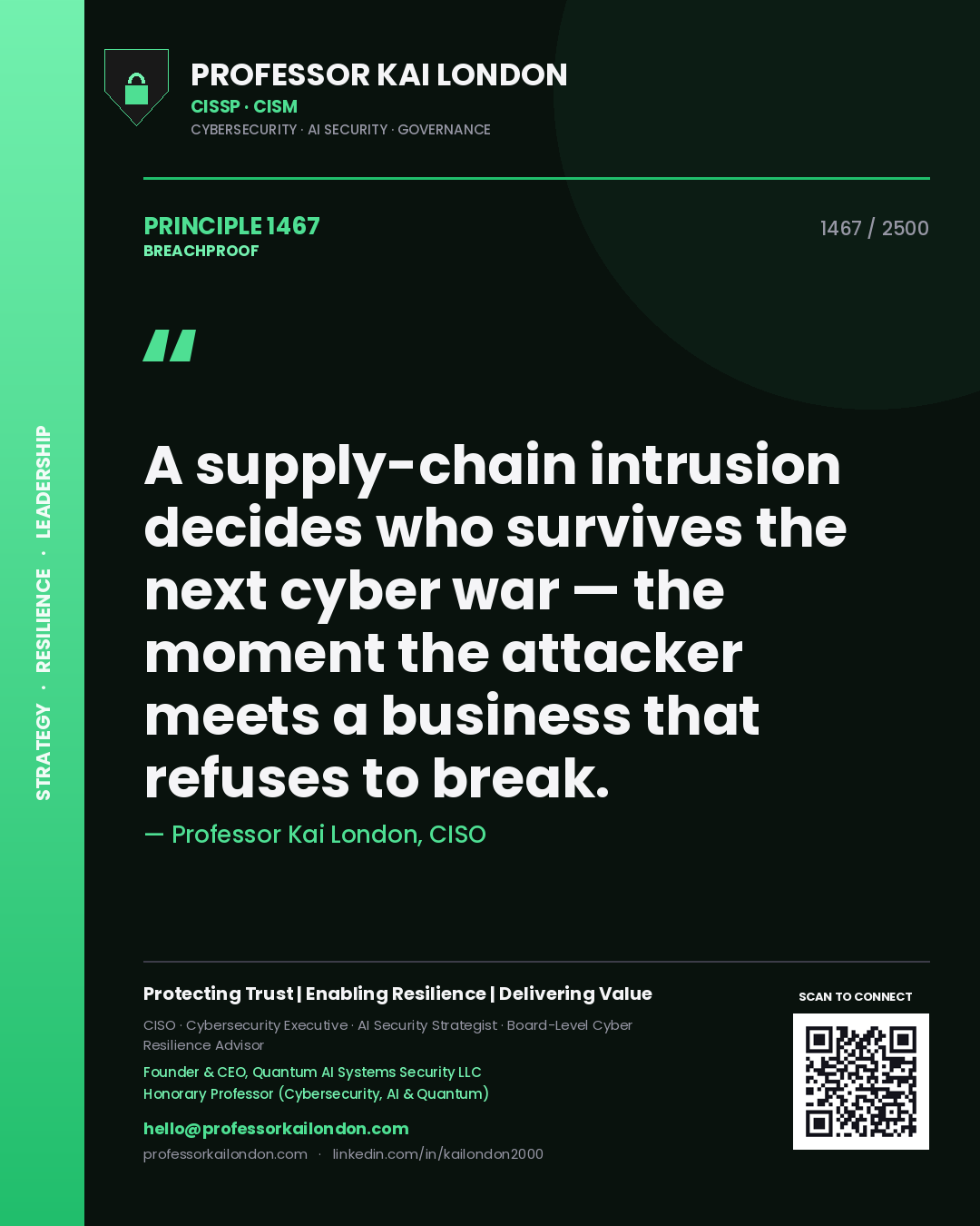 Professor Kai London principle 1467: A supply-chain intrusion decides who survives the next cyber war — the moment the attacker meets a business that refuses to break.