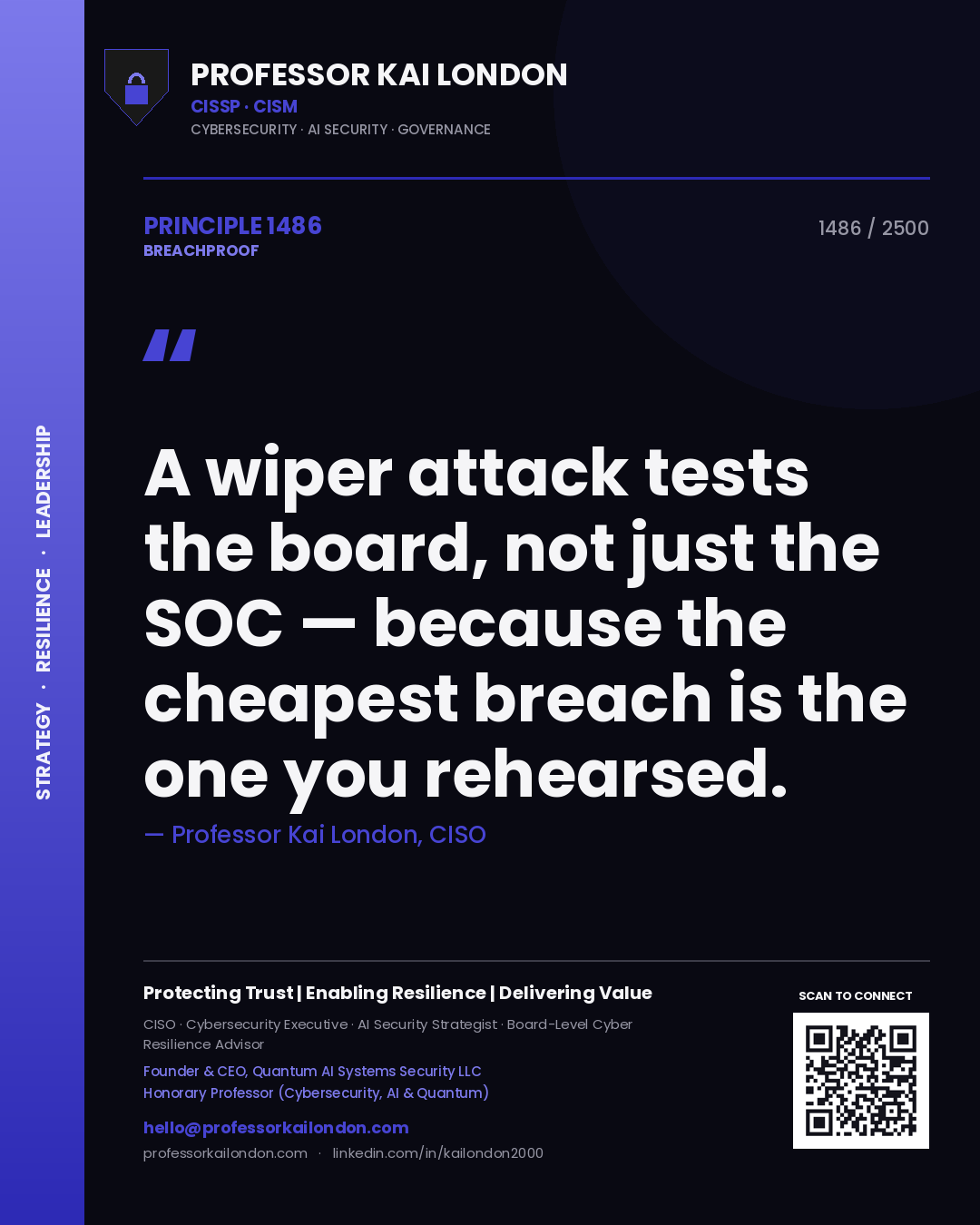 Quote card by Professor Kai London reading 'A wiper attack tests the board, not just the SOC — because the cheapest breach is the one you rehearsed.'. From the book Breachproof.
