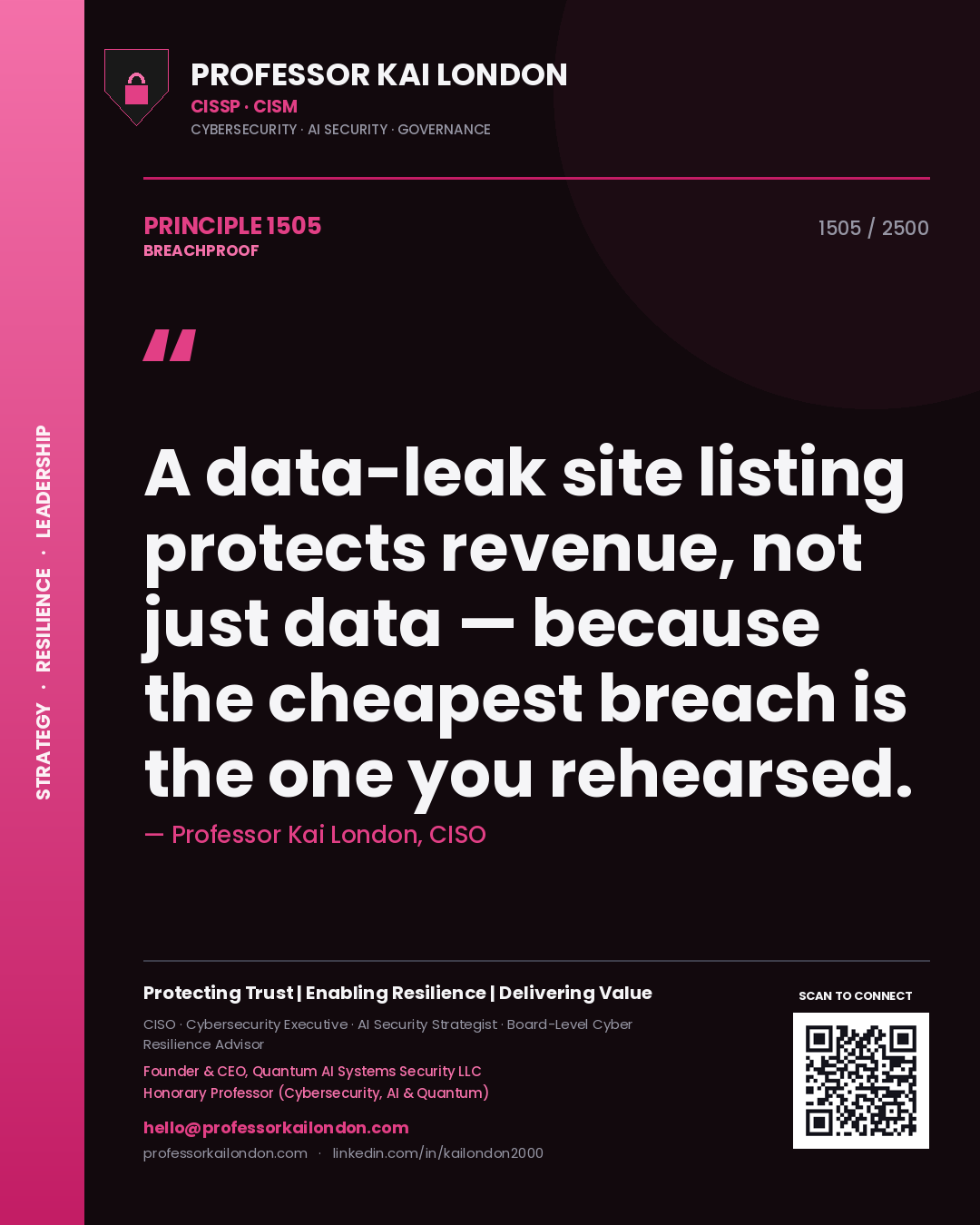 Quote card by Professor Kai London reading 'A data-leak site listing protects revenue, not just data — because the cheapest breach is the one you rehearsed.'. From the book Breachproof.