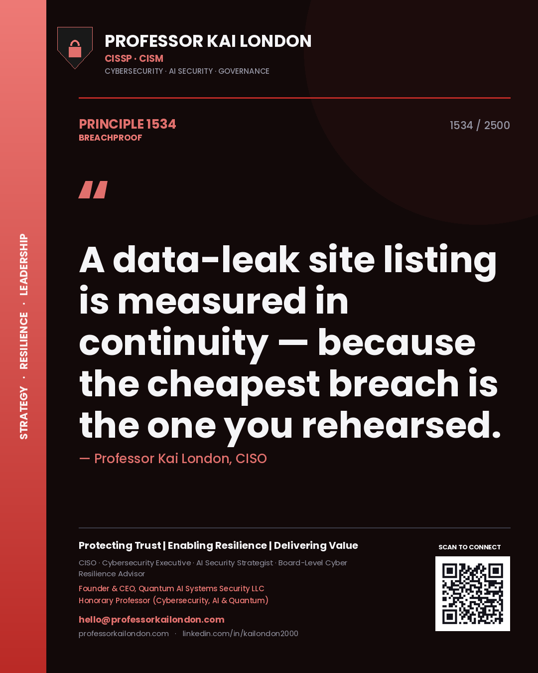 Quote card by Professor Kai London reading 'A data-leak site listing is measured in continuity — because the cheapest breach is the one you rehearsed.'. From the book Breachproof.