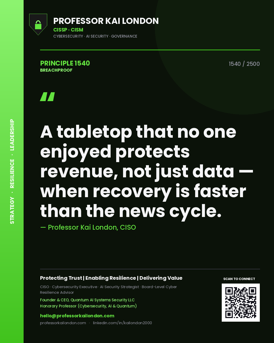 Quote card by Professor Kai London reading 'A tabletop that no one enjoyed protects revenue, not just data — when recovery is faster than the news cycle.'. From the book Breachproof.