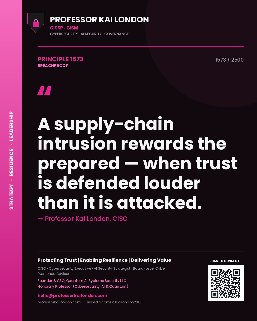 Quote card by Professor Kai London reading 'A supply-chain intrusion rewards the prepared — when trust is defended louder than it is attacked.'. From the book Breachproof.