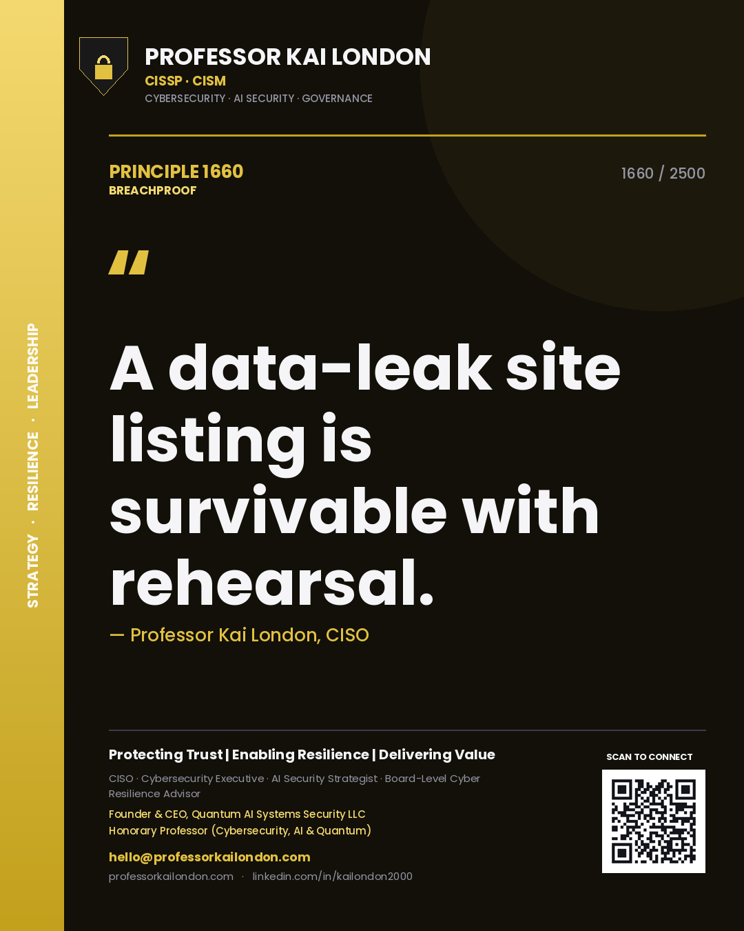 Quote card by Professor Kai London reading 'A data-leak site listing is survivable with rehearsal.'. From the book Breachproof.