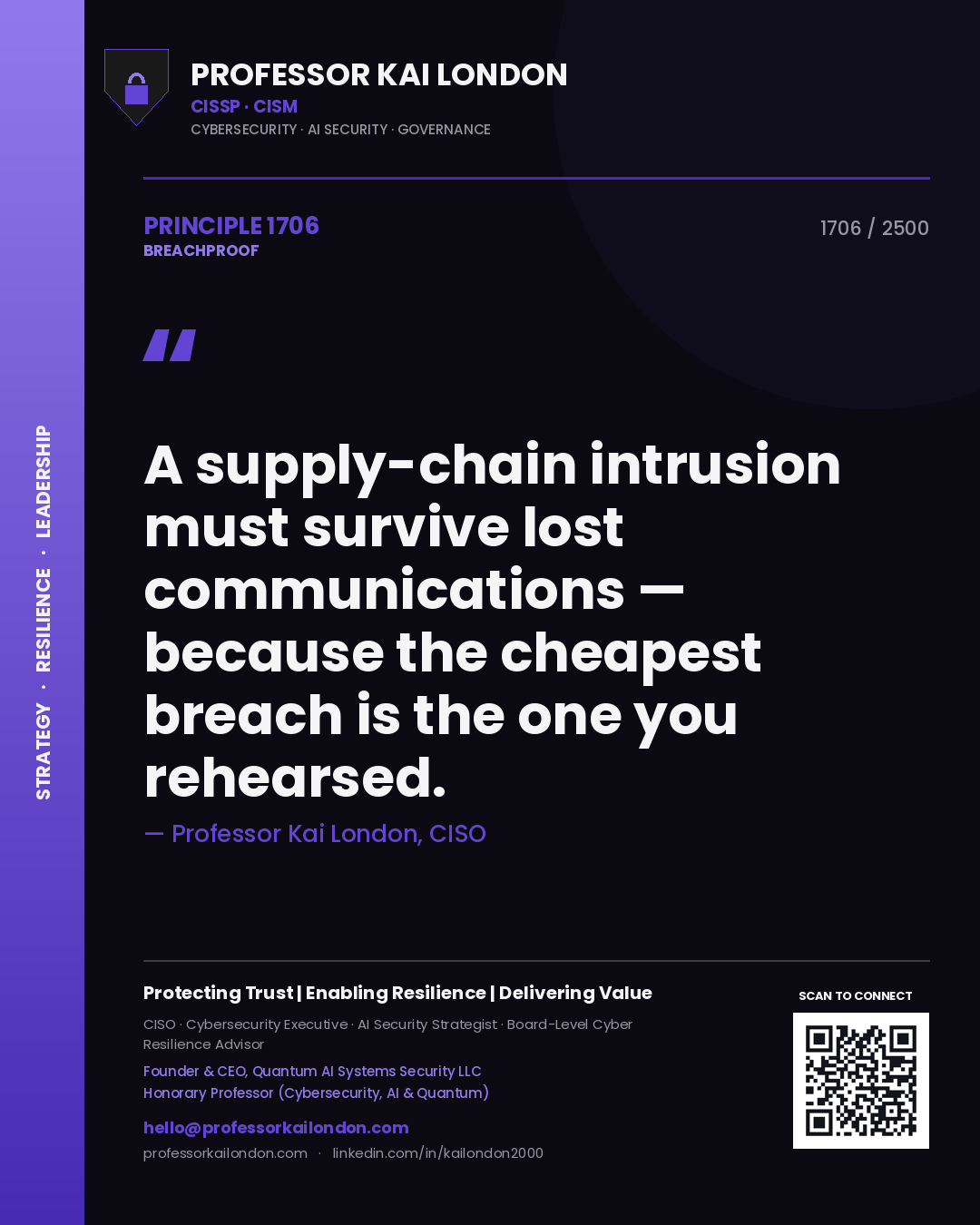 Quote card by Professor Kai London reading 'A supply-chain intrusion must survive lost communications — because the cheapest breach is the one you rehearsed.'. From the book Breachproof.
