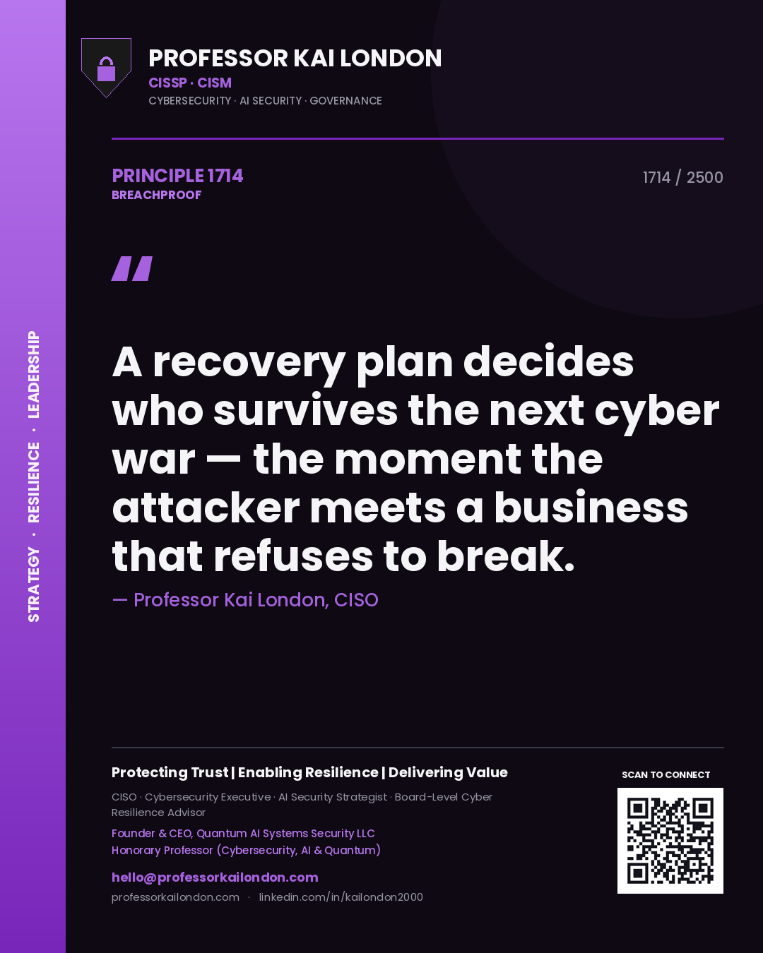 Quote card by Professor Kai London reading 'A recovery plan decides who survives the next cyber war — the moment the attacker meets a business that refuses to break.'. From the book Breachproof.