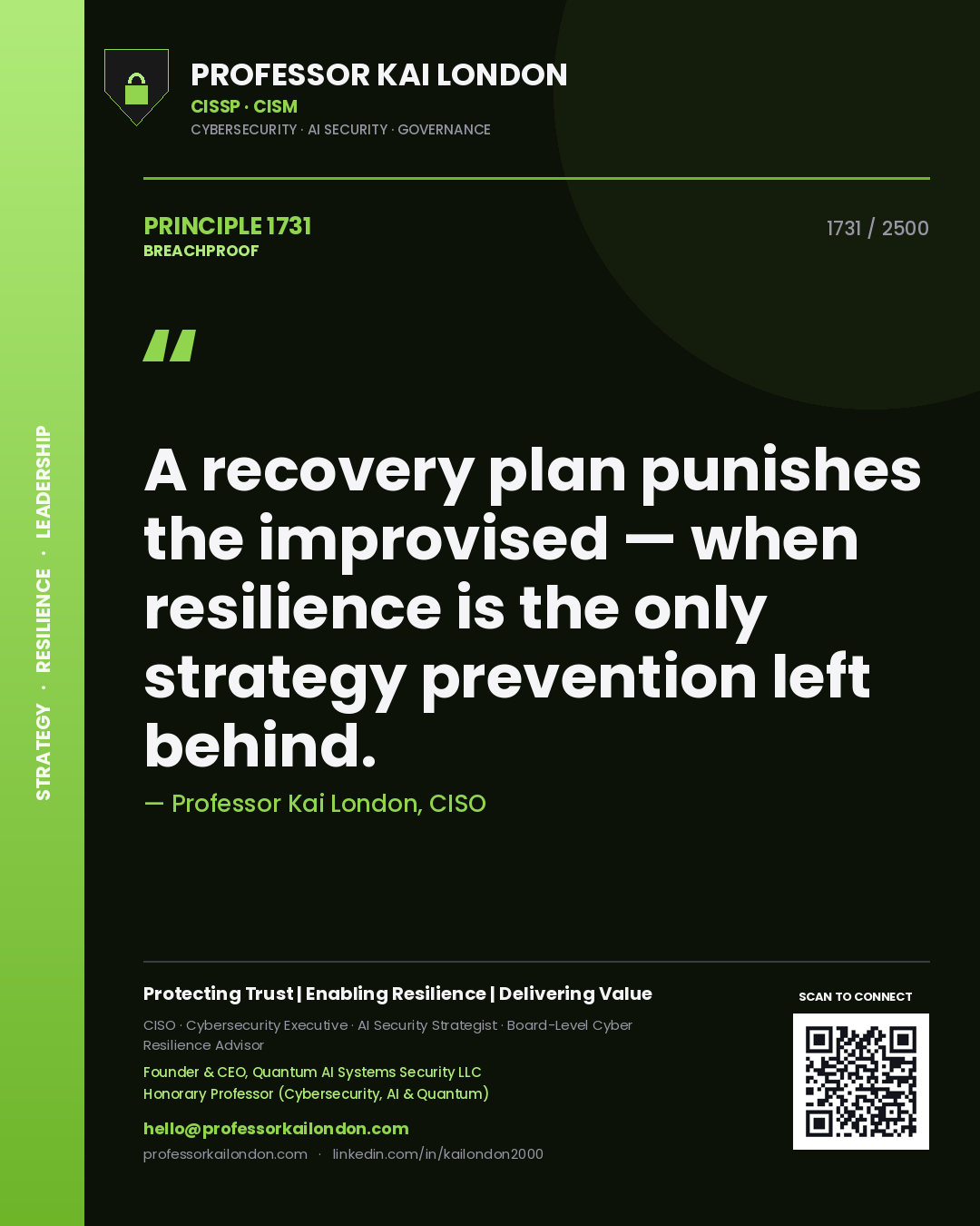 Quote card by Professor Kai London reading 'A recovery plan punishes the improvised — when resilience is the only strategy prevention left behind.'. From the book Breachproof.
