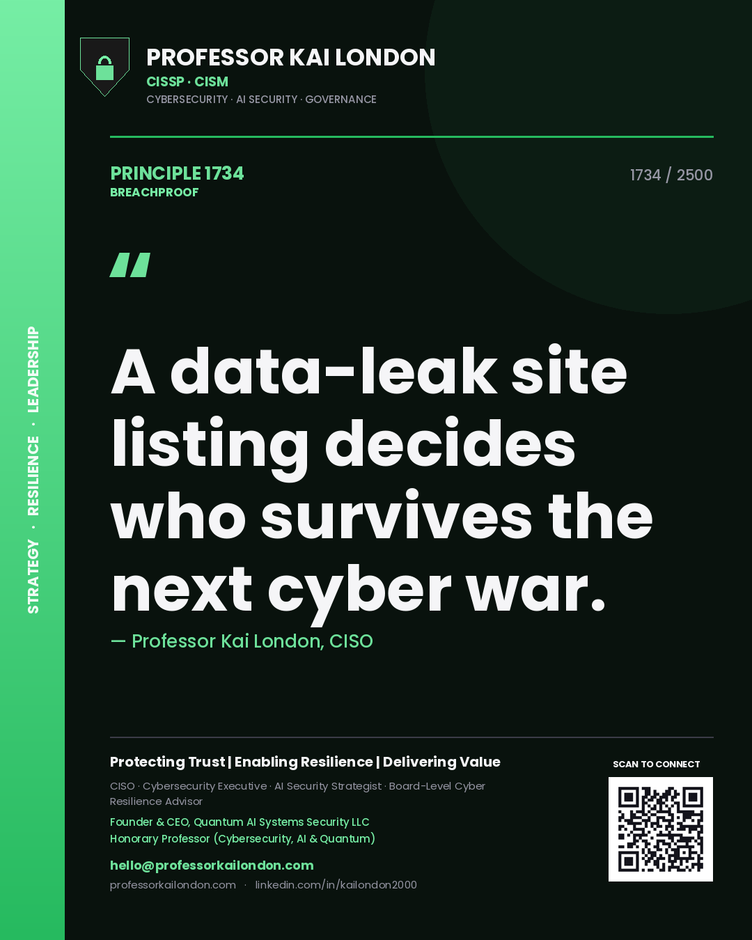 Professor Kai London principle 1734: A data-leak site listing decides who survives the next cyber war.