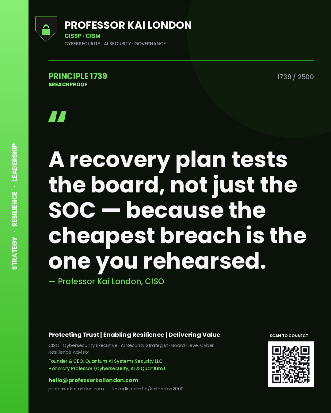 Quote card by Professor Kai London reading 'A recovery plan tests the board, not just the SOC — because the cheapest breach is the one you rehearsed.'. From the book Breachproof.