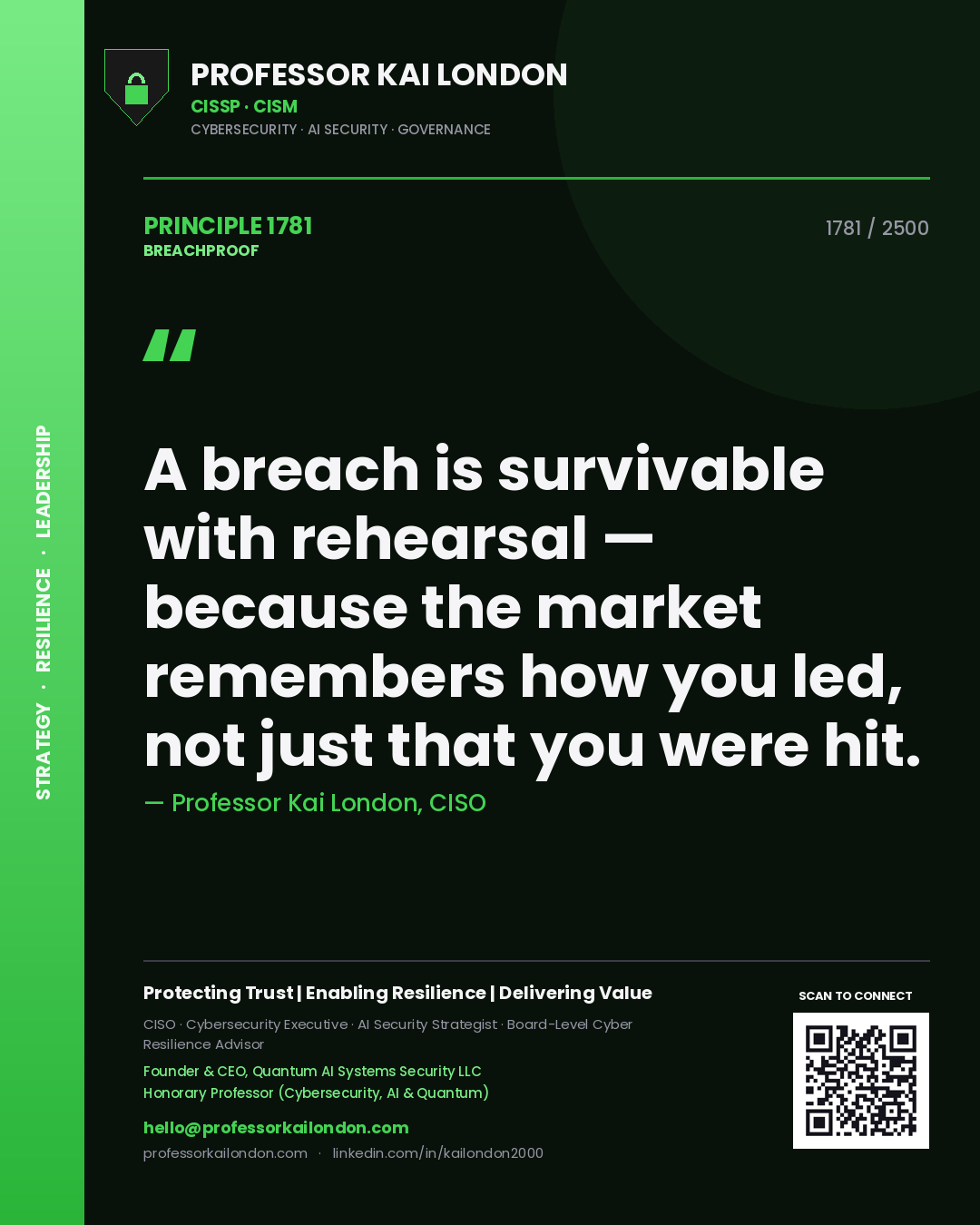 Quote card by Professor Kai London reading 'A breach is survivable with rehearsal — because the market remembers how you led, not just that you were hit.'. From the book Breachproof.