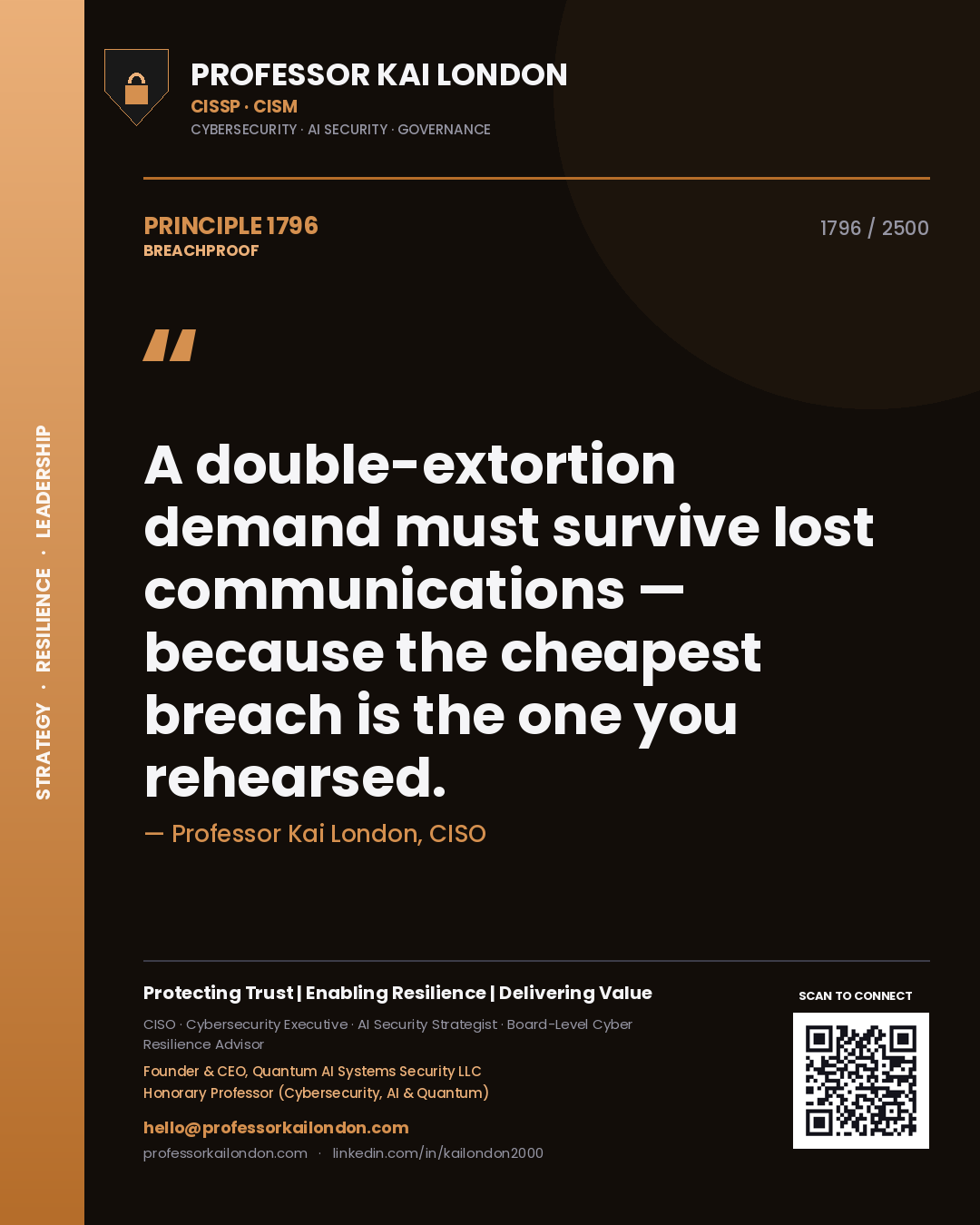 Professor Kai London principle 1796: A double-extortion demand must survive lost communications — because the cheapest breach is the one you rehearsed.
