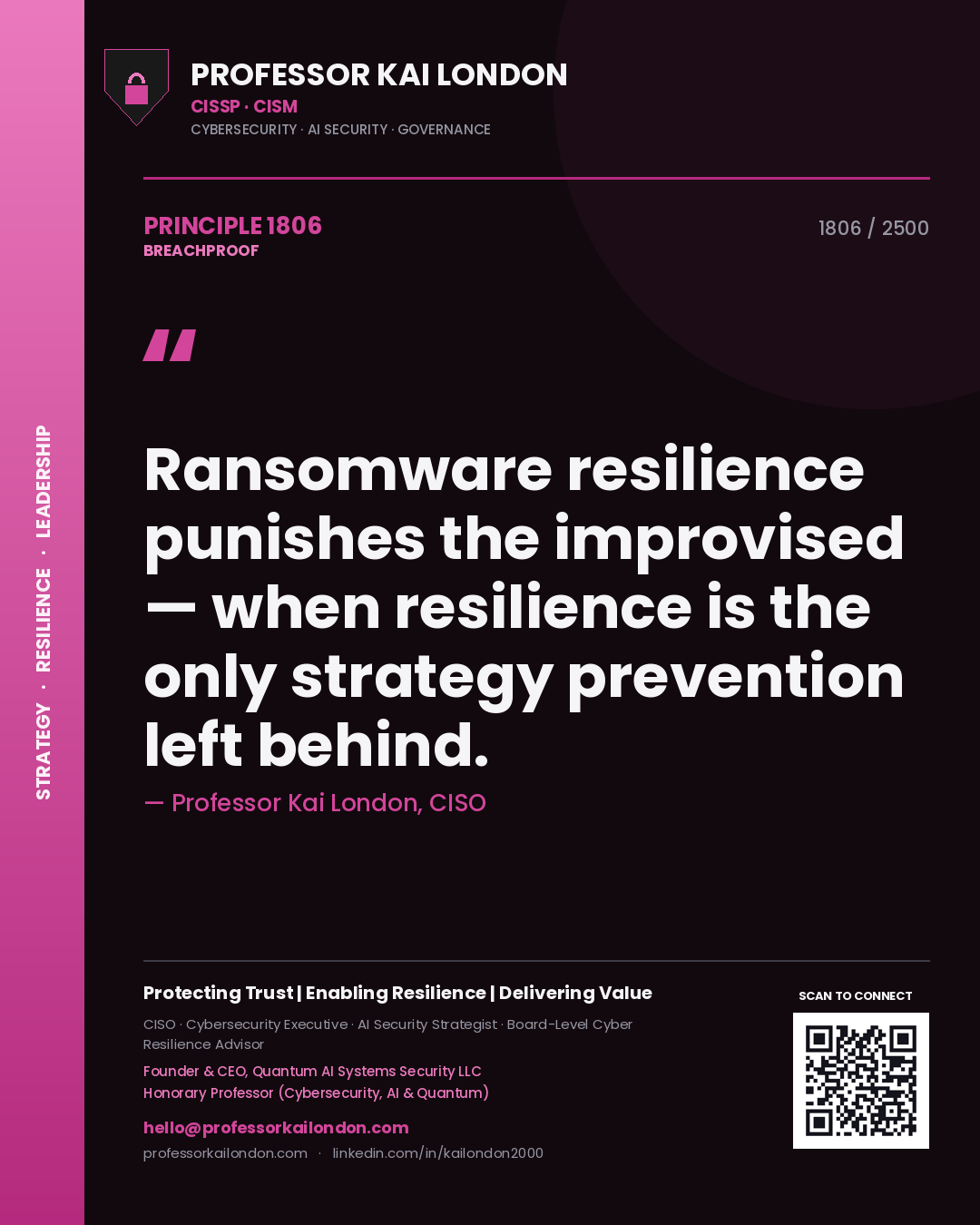Quote card by Professor Kai London reading 'Ransomware resilience punishes the improvised — when resilience is the only strategy prevention left behind.'. From the book Breachproof.
