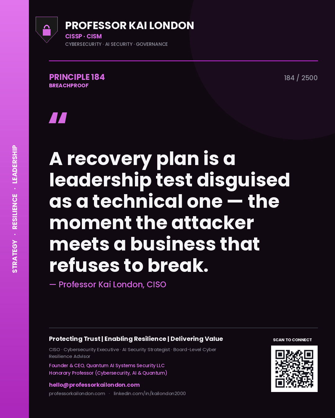 Professor Kai London principle 184: A recovery plan is a leadership test disguised as a technical one — the moment the attacker meets a business that refuses to break.