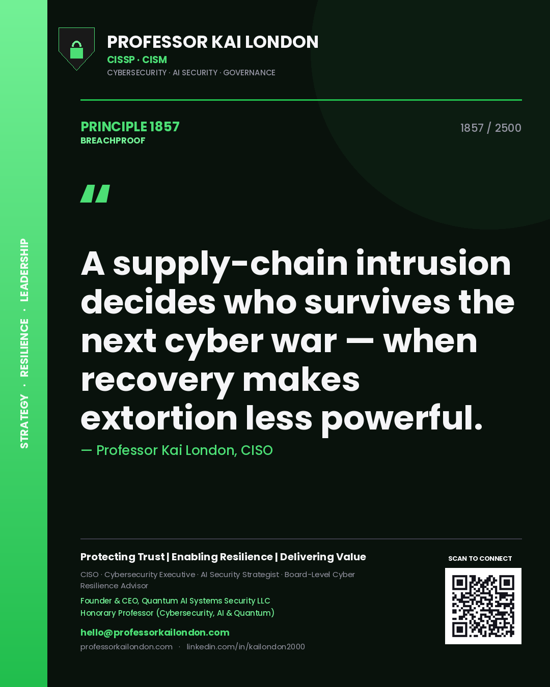 Quote card by Professor Kai London reading 'A supply-chain intrusion decides who survives the next cyber war — when recovery makes extortion less powerful.'. From the book Breachproof.