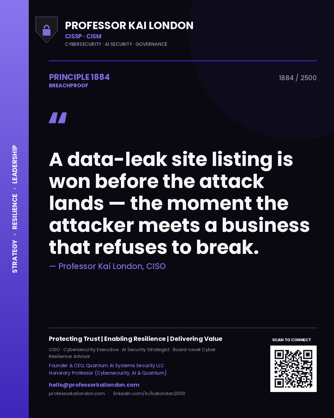 Quote card by Professor Kai London reading 'A data-leak site listing is won before the attack lands — the moment the attacker meets a business that refuses to break.'. From the book Breachproof.
