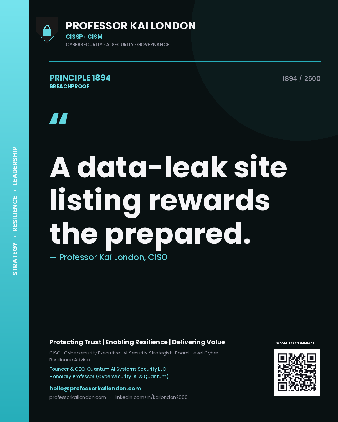 Quote card by Professor Kai London reading 'A data-leak site listing rewards the prepared.'. From the book Breachproof.