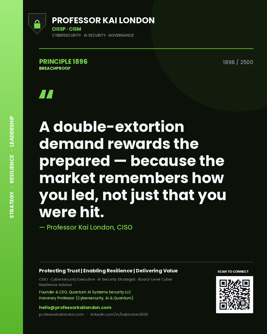 Quote card by Professor Kai London reading 'A double-extortion demand rewards the prepared — because the market remembers how you led, not just that you were hit.'. From the book Breachproof.