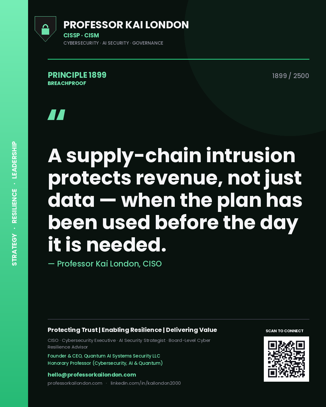 Quote card by Professor Kai London reading 'A supply-chain intrusion protects revenue, not just data — when the plan has been used before the day it is needed.'. From the book Breachproof.