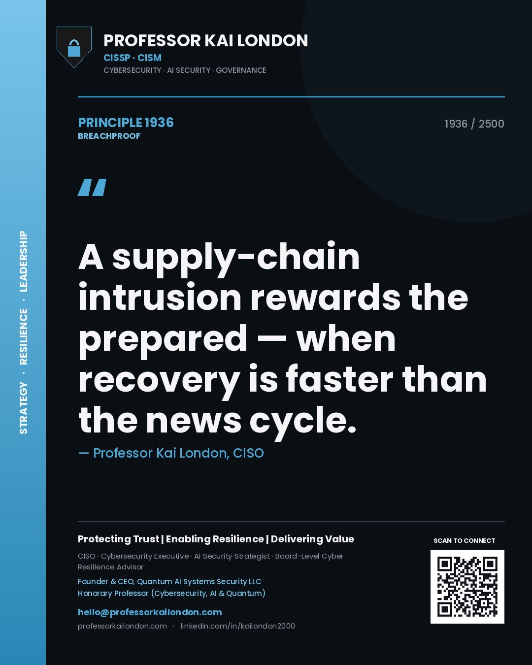 Professor Kai London principle 1936: A supply-chain intrusion rewards the prepared — when recovery is faster than the news cycle.